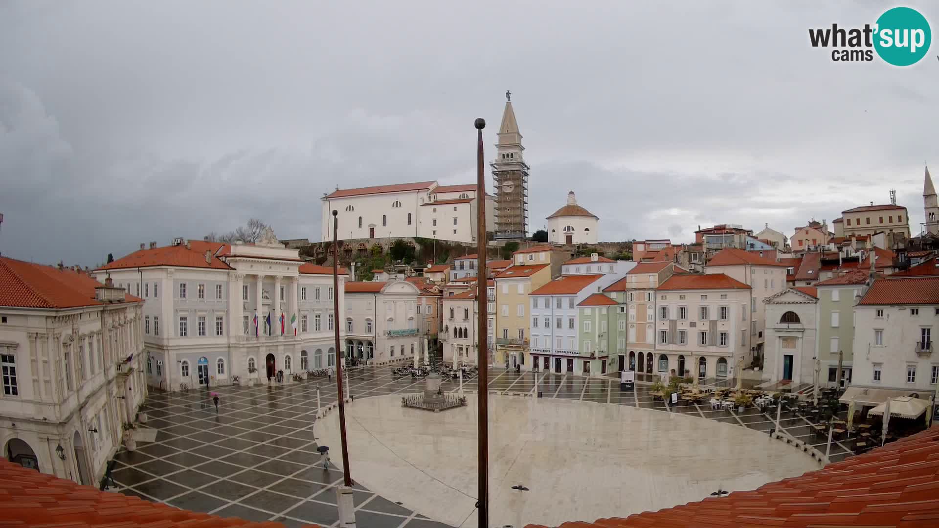 Webcam Piran – Plaza Tartini “Mestna Kavarna”