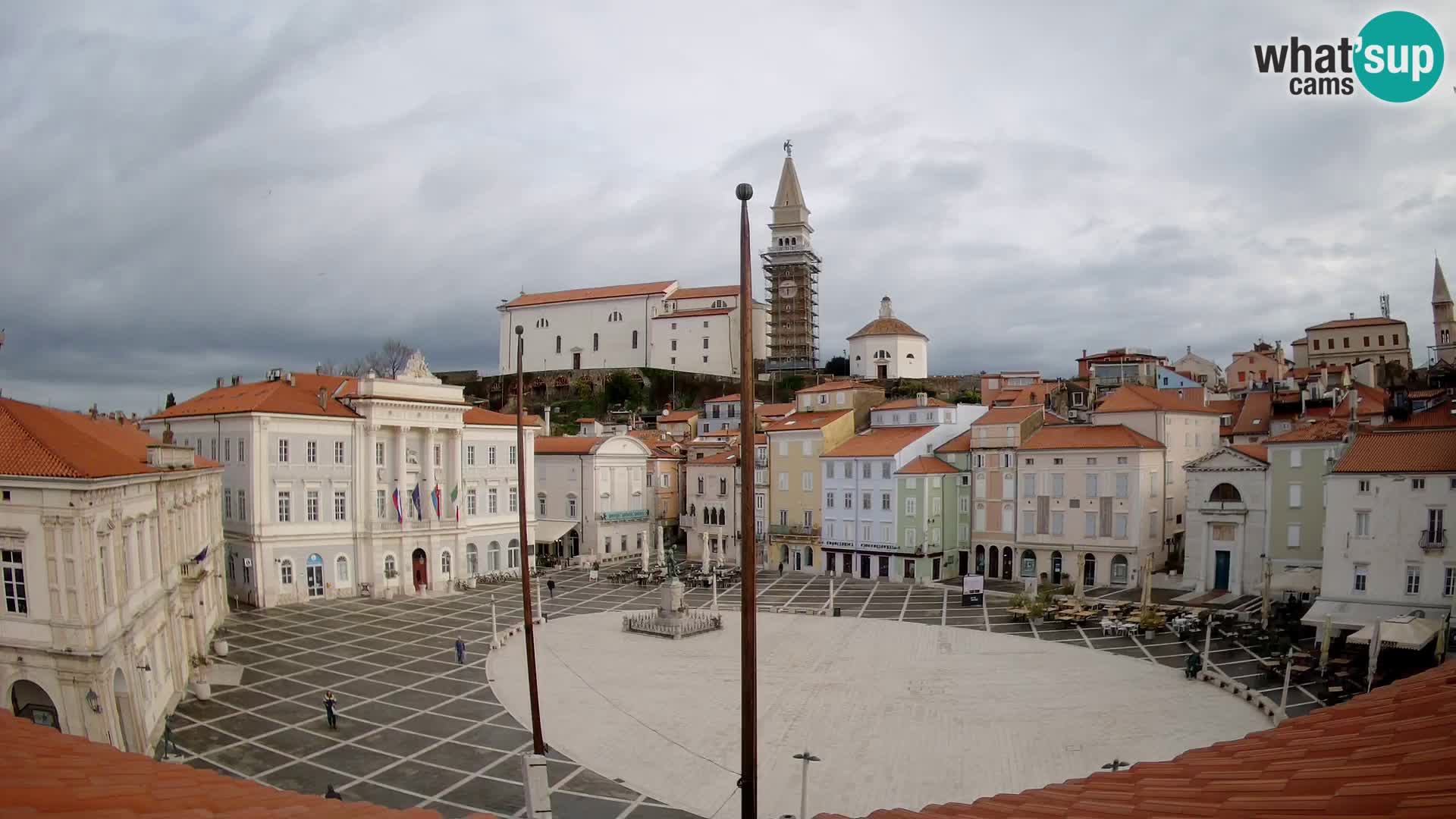 Live Webcam Piran – Tartini square – Art Hotel