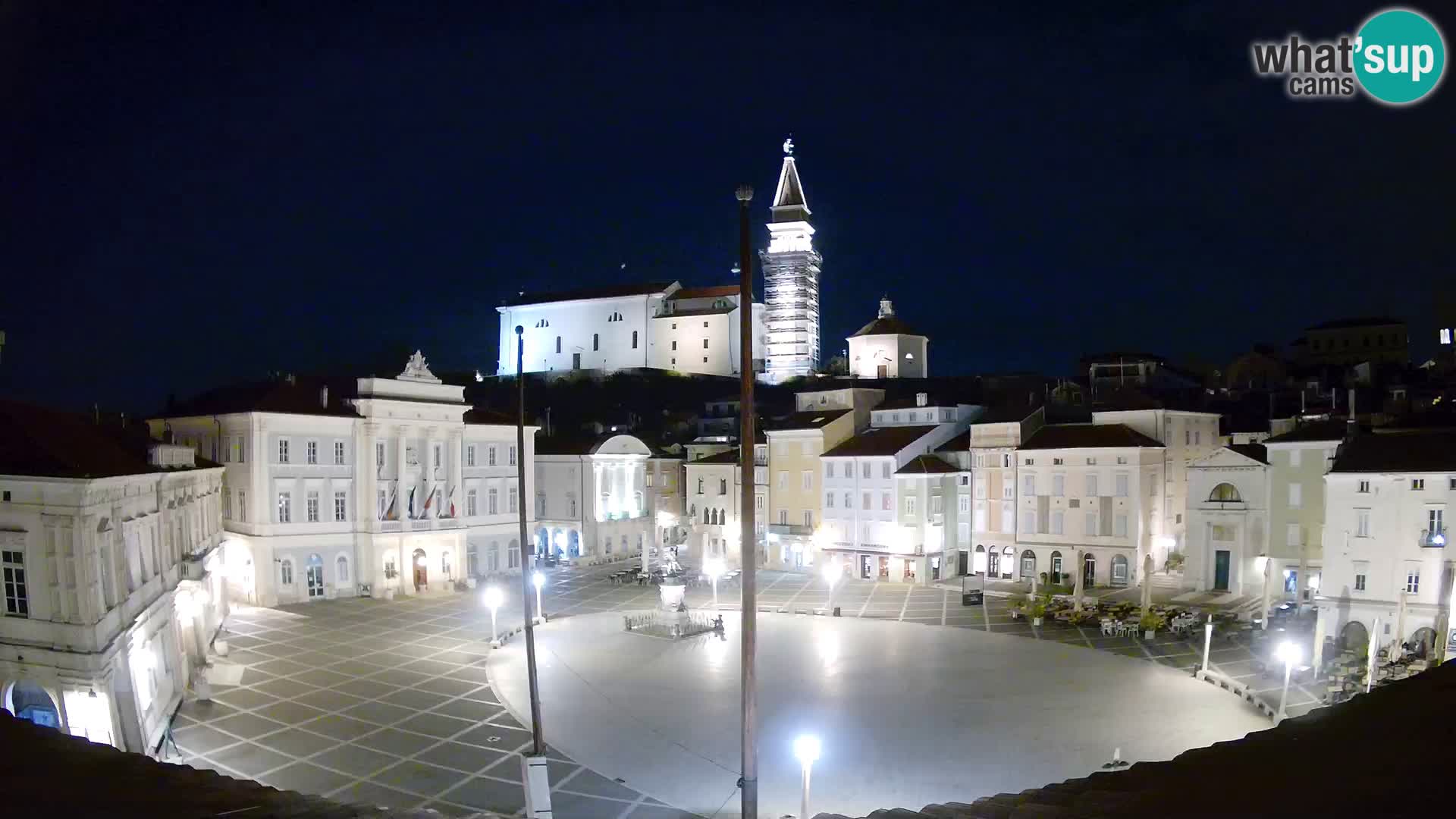 Live Webcam Piran – Tartini square – Art Hotel