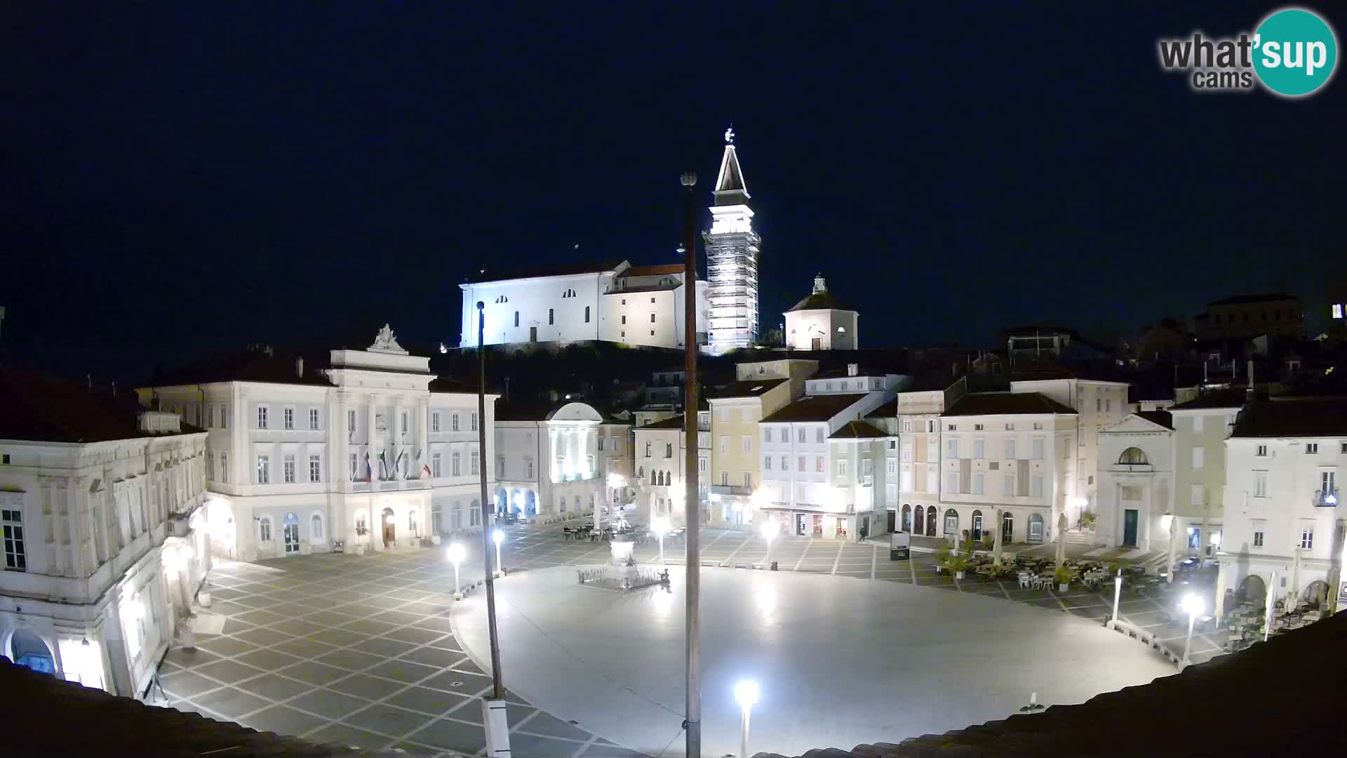 Webcam Piran – Plaza Tartini