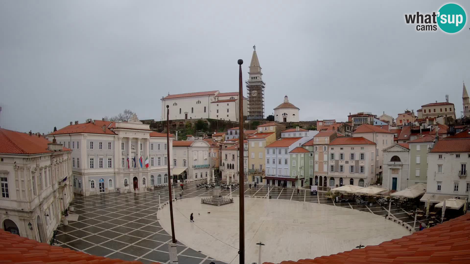 Live Webcam Piran – Tartini square – Art Hotel