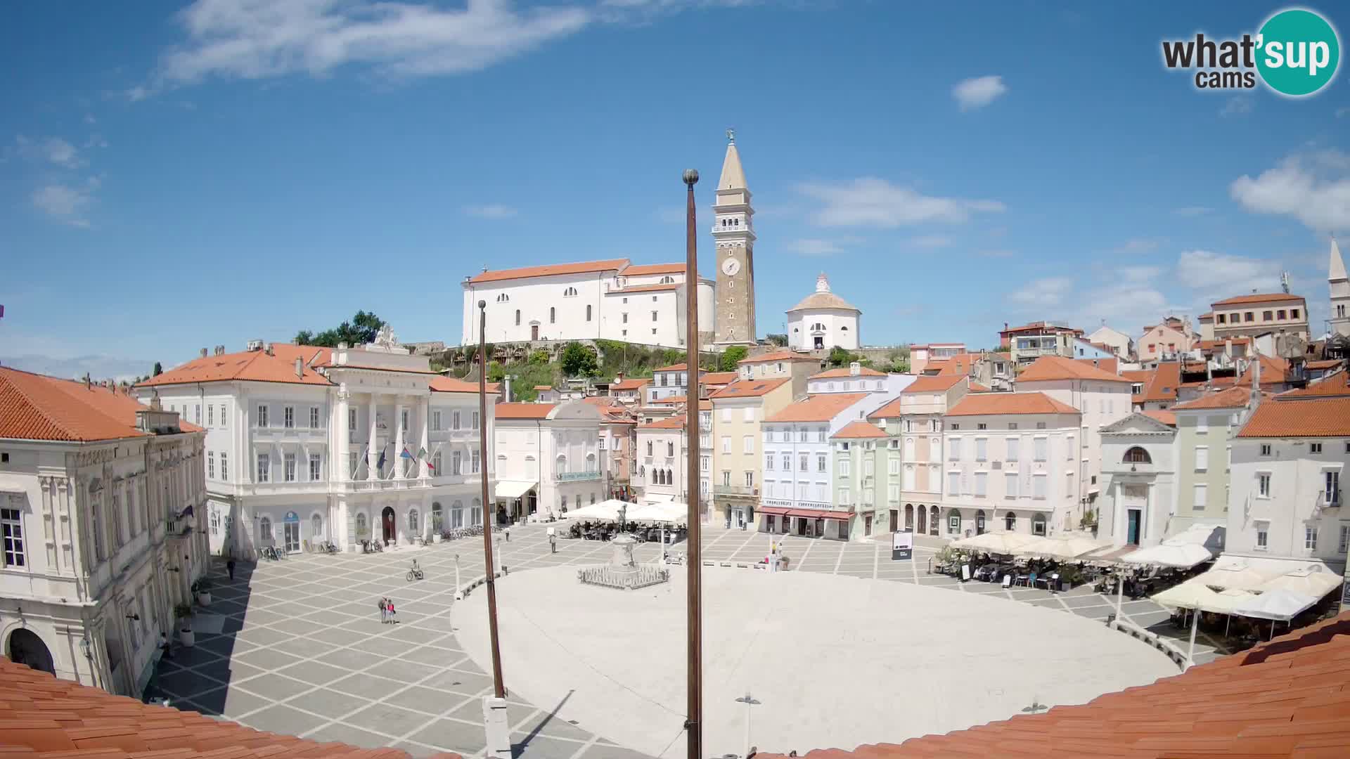 Webcam live Piran – Tartini Platz von “Mestna Kavarna”