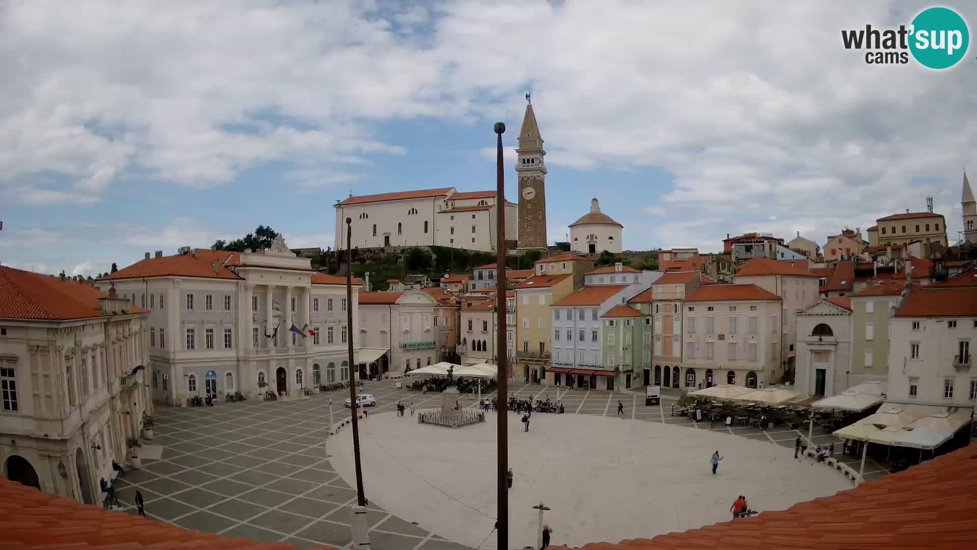 Webcam Piran – Tartini platz – Art Hotel Tartini