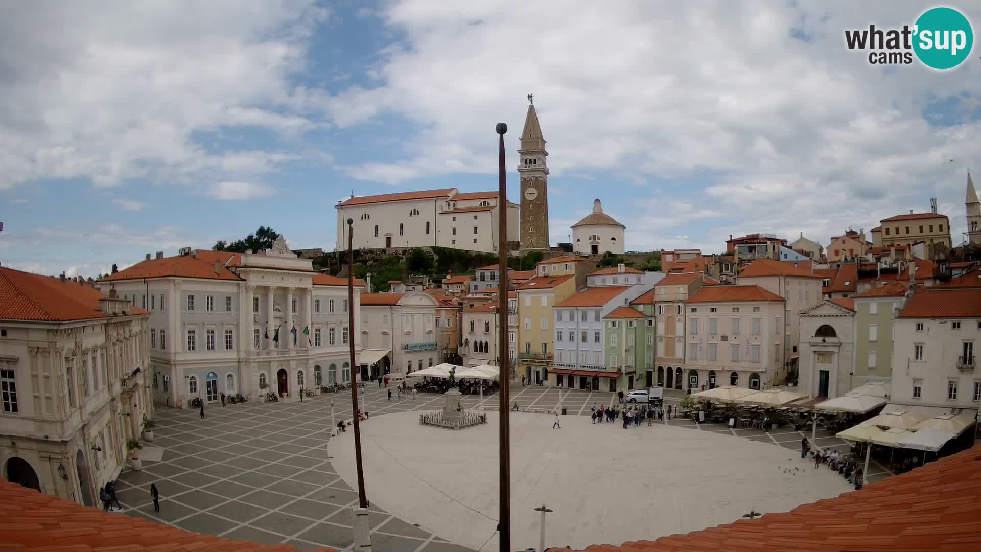 Webcam Pirano | Piran – Piazza Tartini – Art Hotel