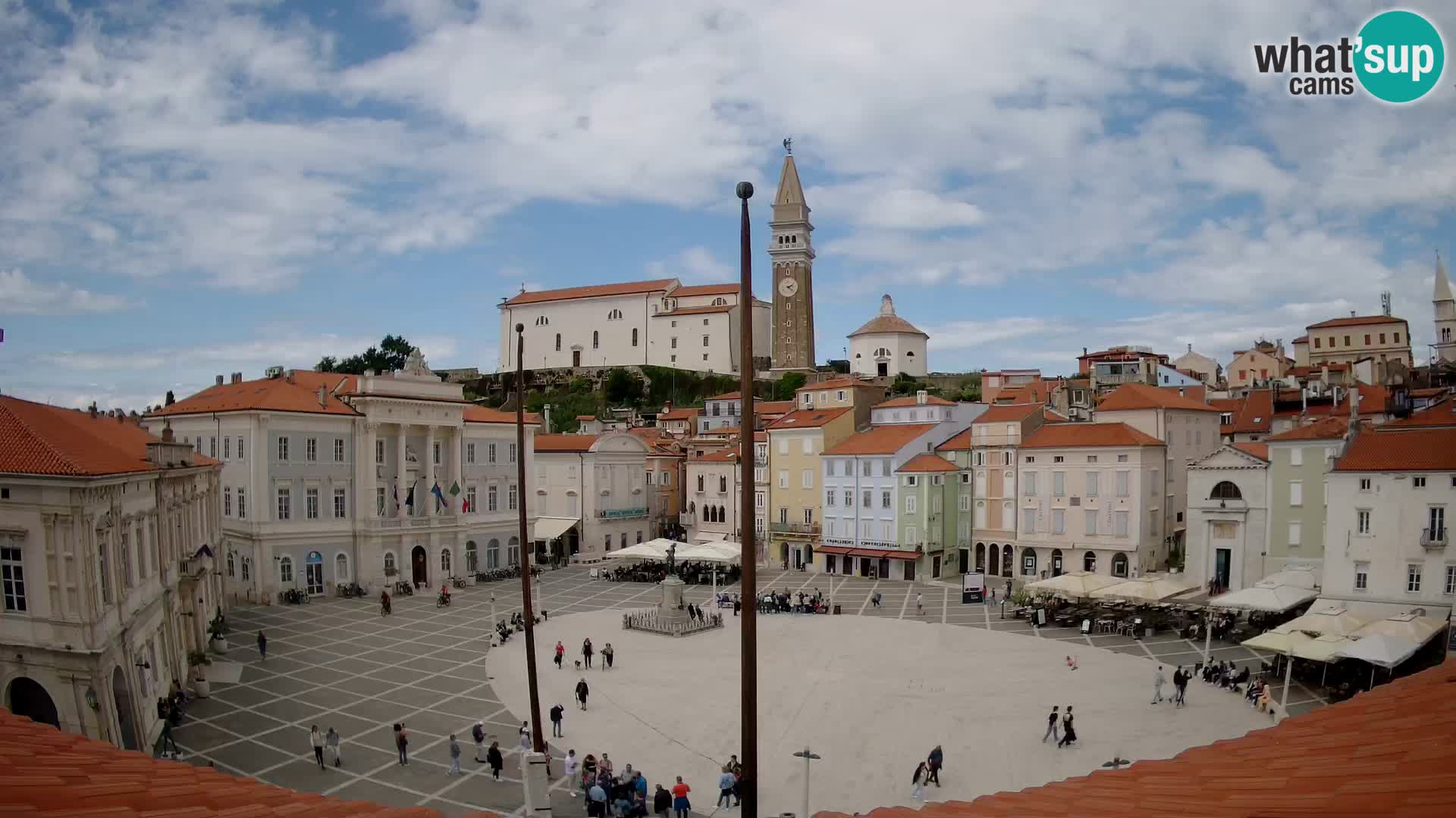 Webcam Piran – Plaza Tartini “Mestna Kavarna”