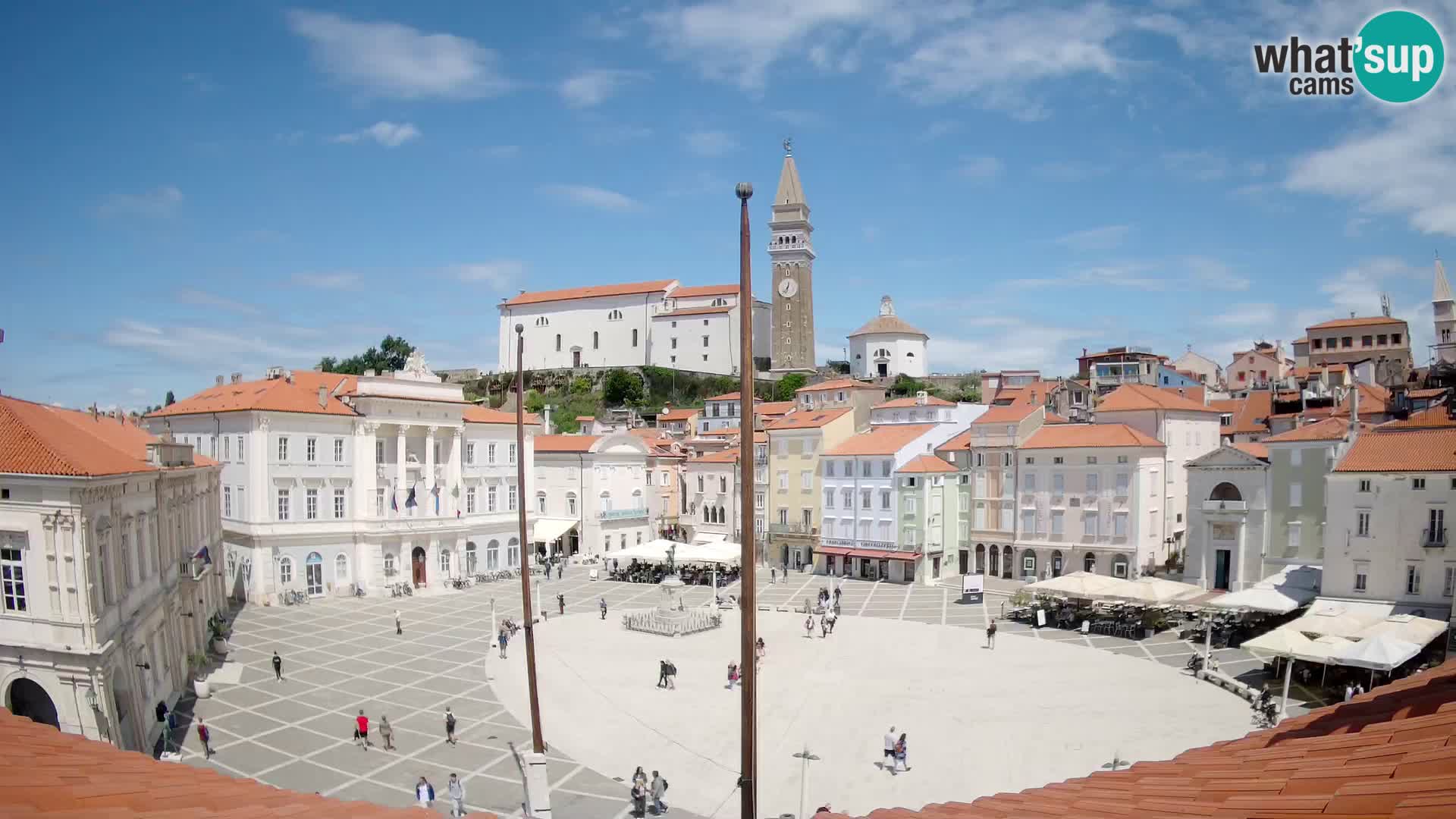 Webcam Pirano – Piazza Tartini dalla “Mestna Kavarna”