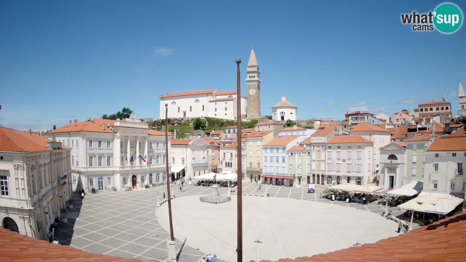Spletna kamera Piran – trg Tartini z “Mestne Kavarne”
