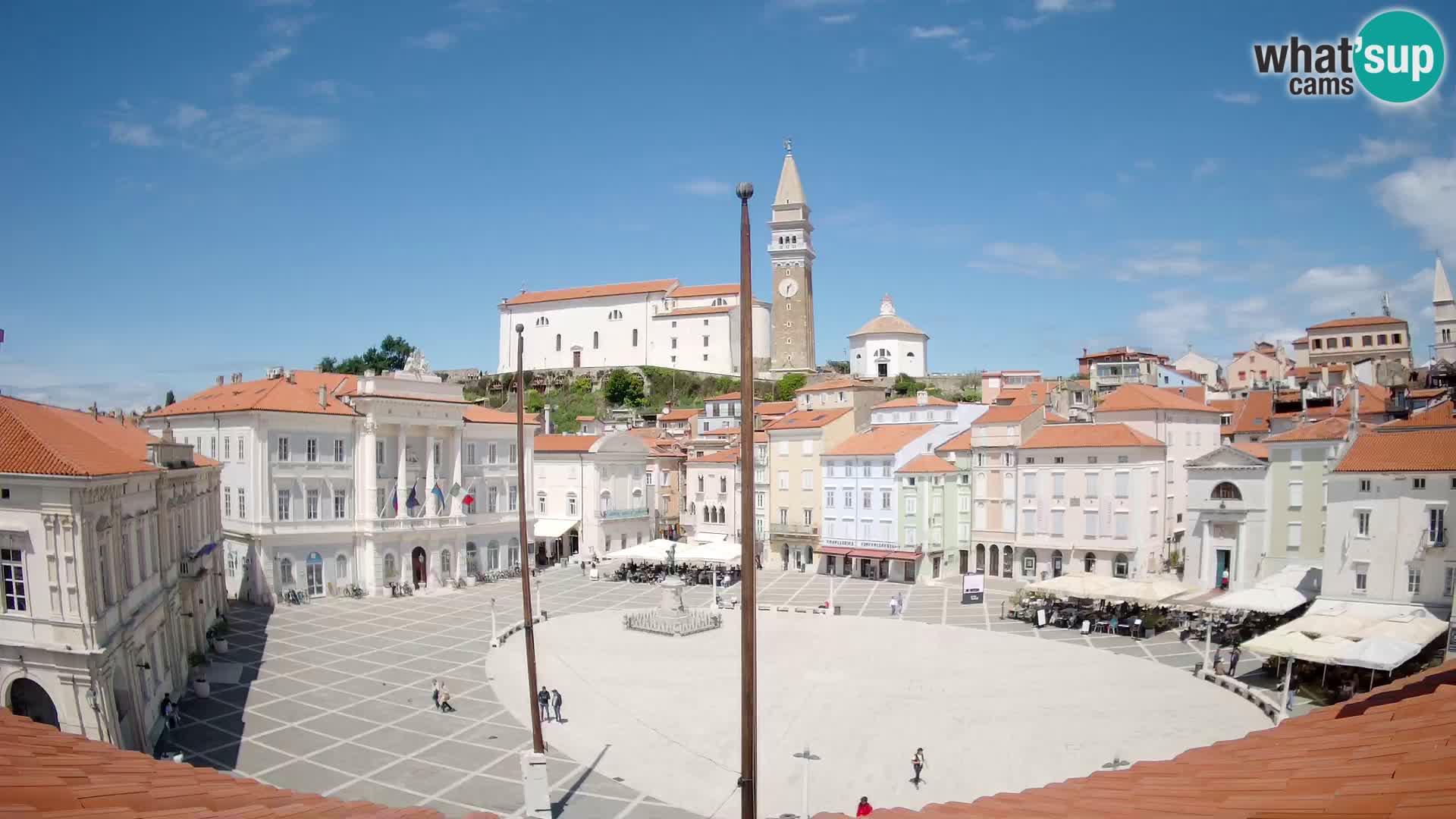Spletna kamera Piran – trg Tartini z “Mestne Kavarne”