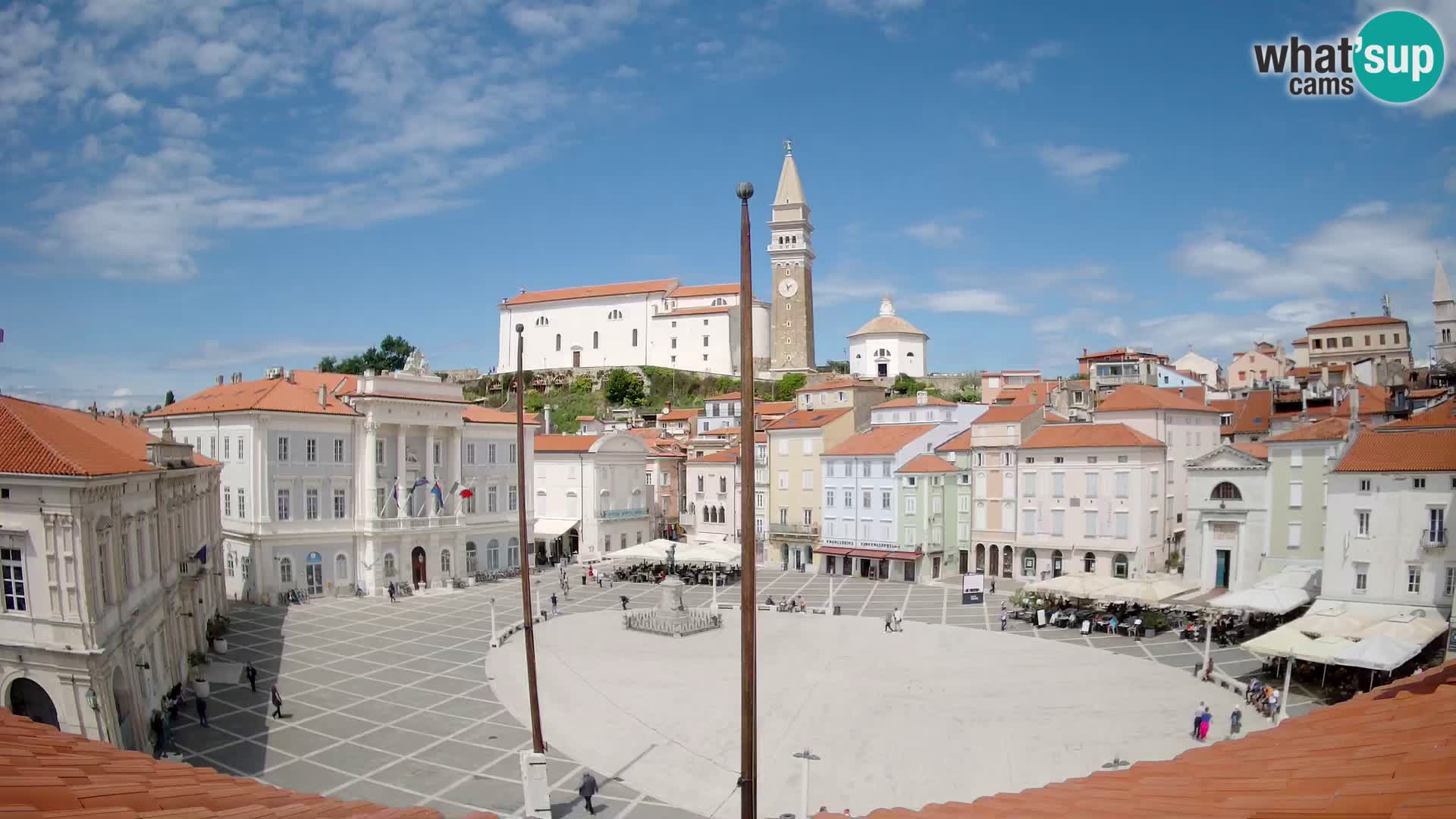 Webcam Live Piran – Carre Tartini “Mestna Kavarna”