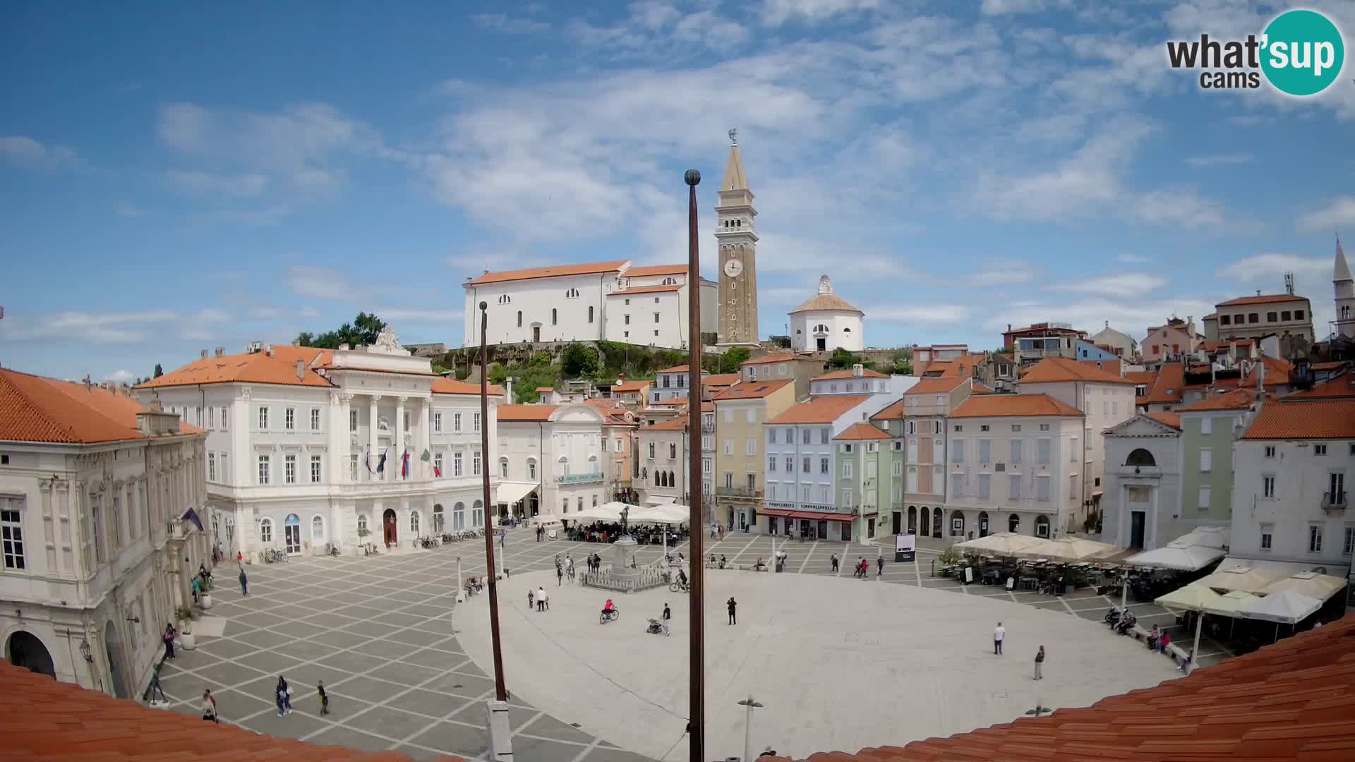 Web Kamera Piran – Trg Tartini