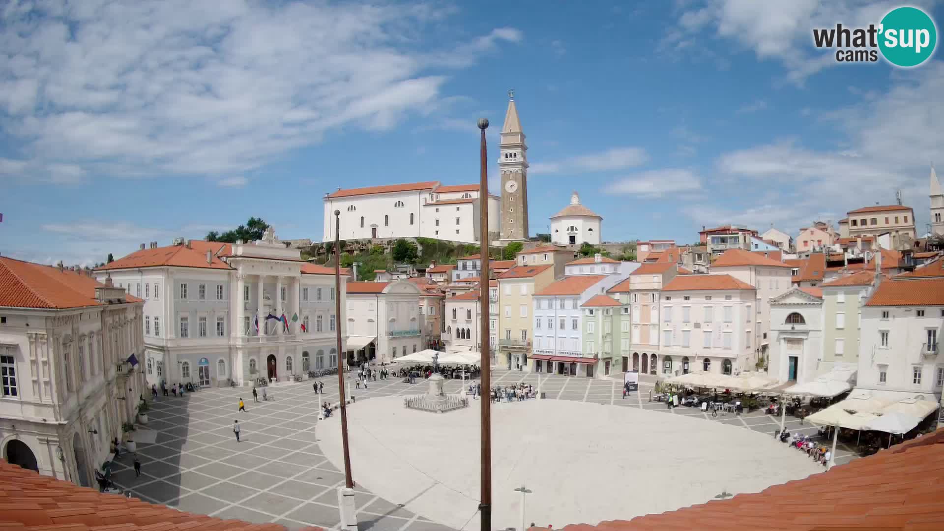 Webcam Live Piran – Carre Tartini “Mestna Kavarna”
