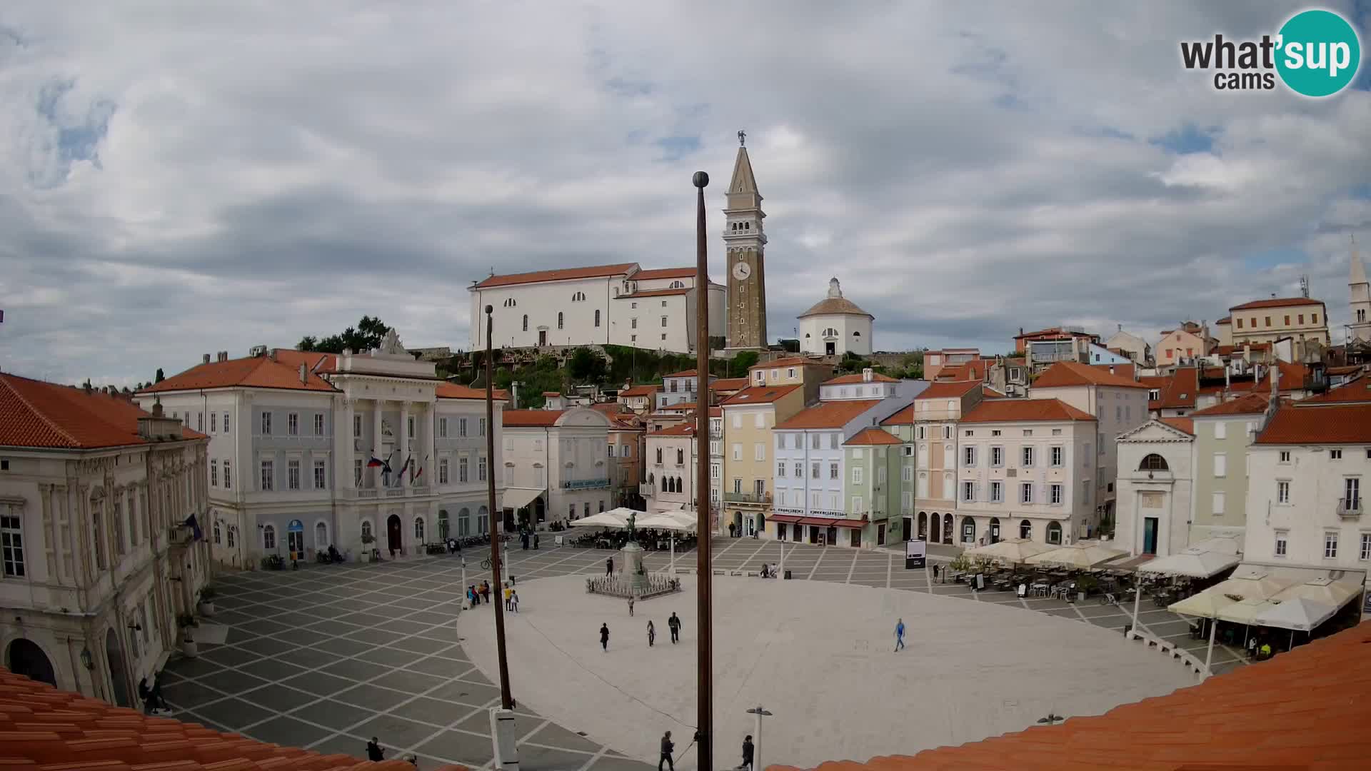 Live Webcam Piran – Tartini square – Art Hotel