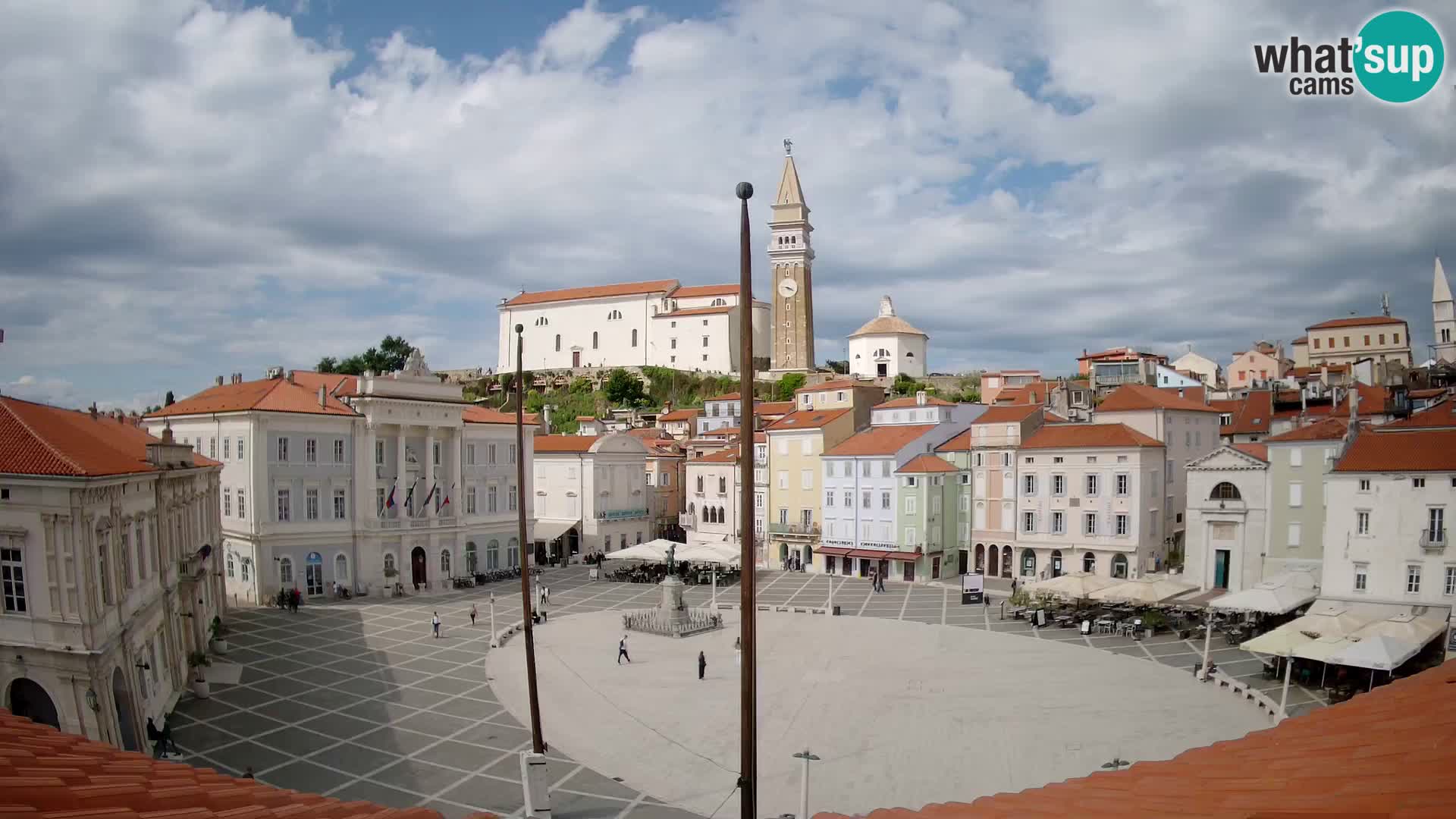 Webcam Piran – Tartini platz – Art Hotel Tartini