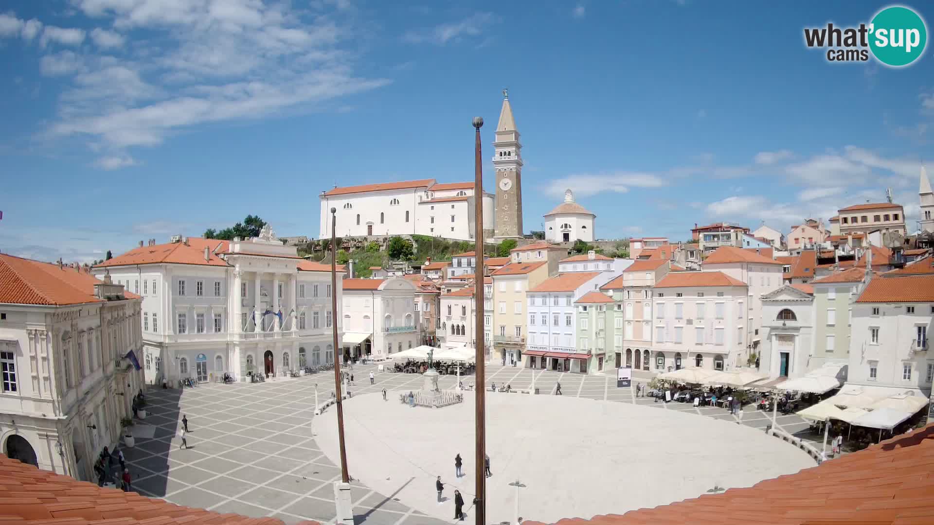 Kamera Piran v Živo – Tartinijev trg