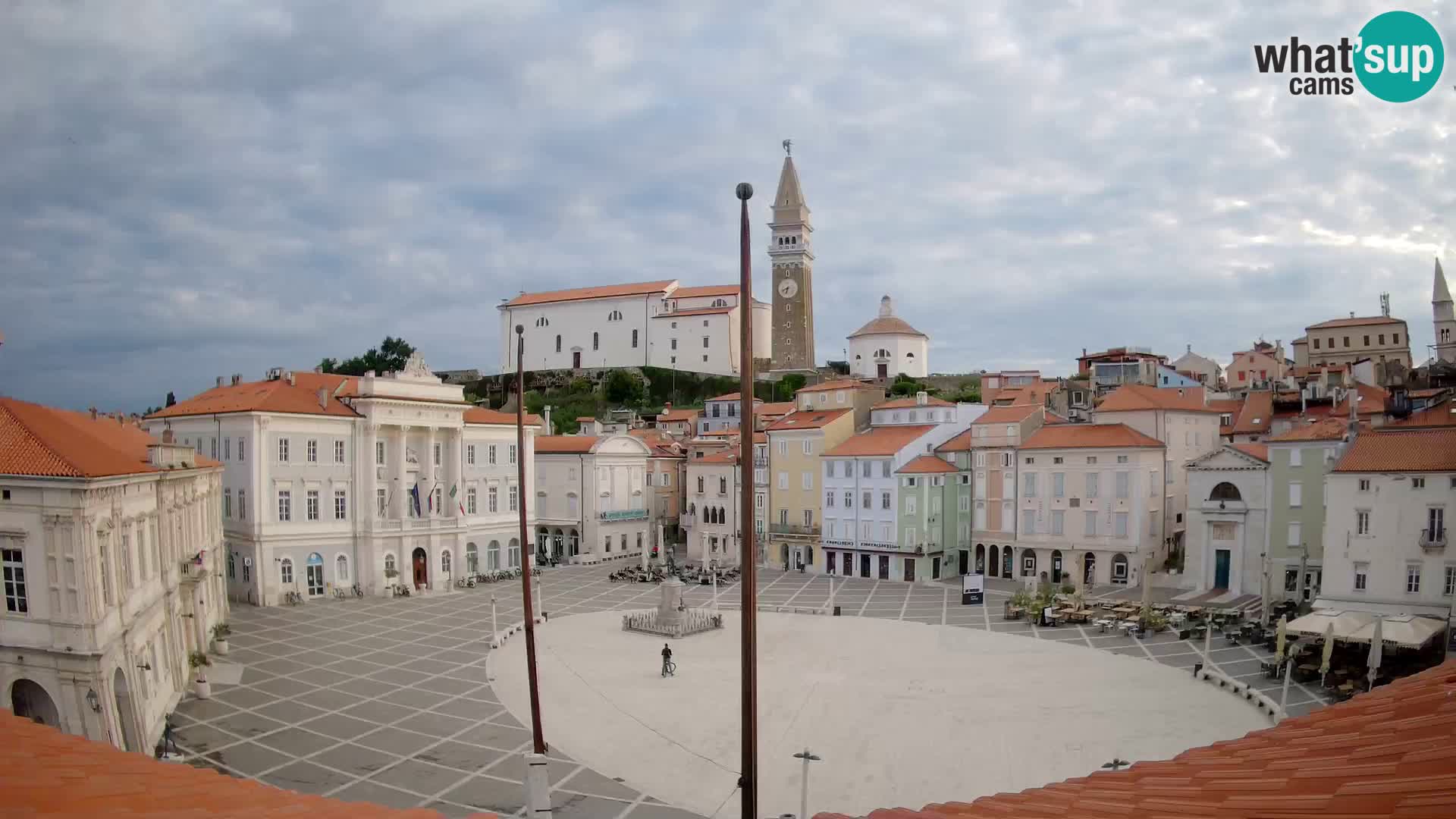 Live Webcam Piran – Tartini square – Art Hotel