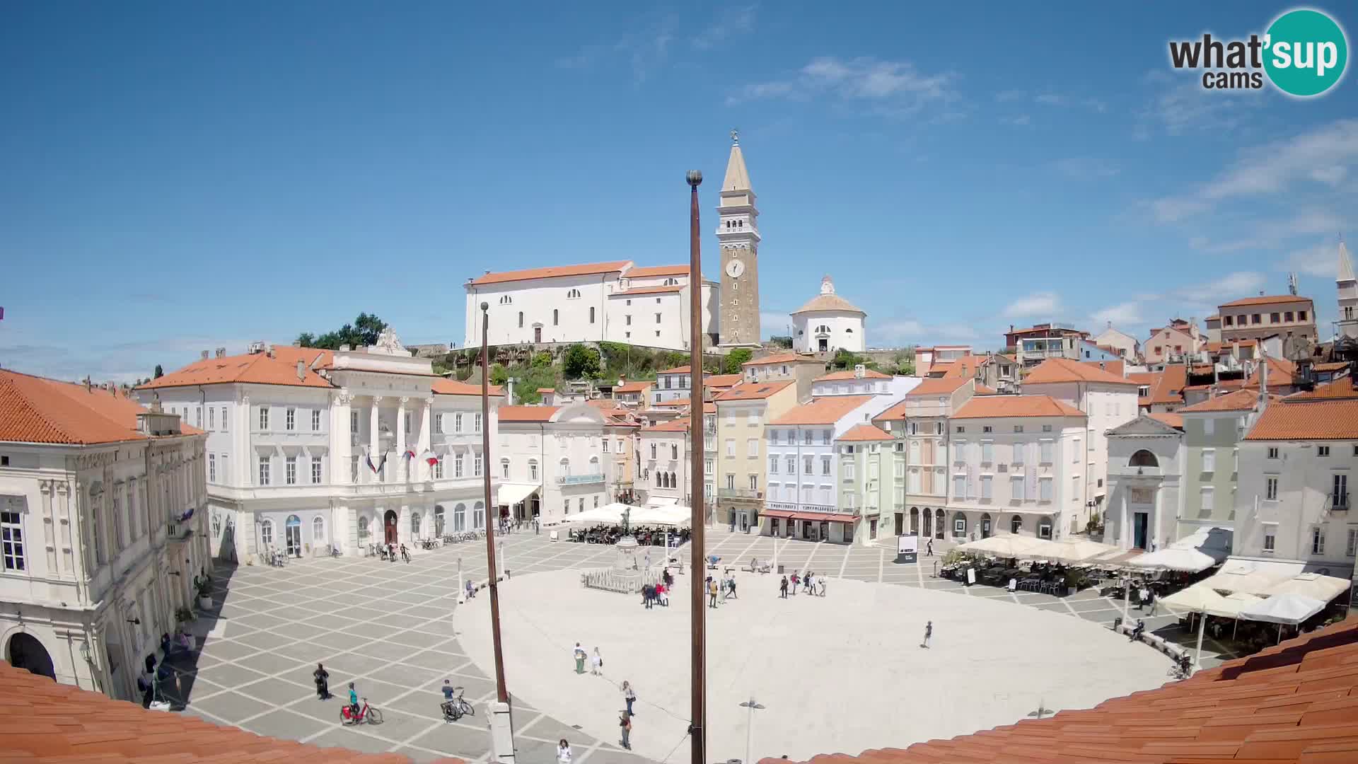 Spletna kamera Piran – trg Tartini z “Mestne Kavarne”
