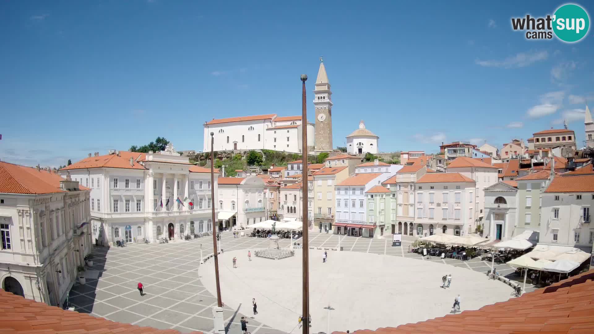 Webcam Pirano – Piazza Tartini dalla “Mestna Kavarna”