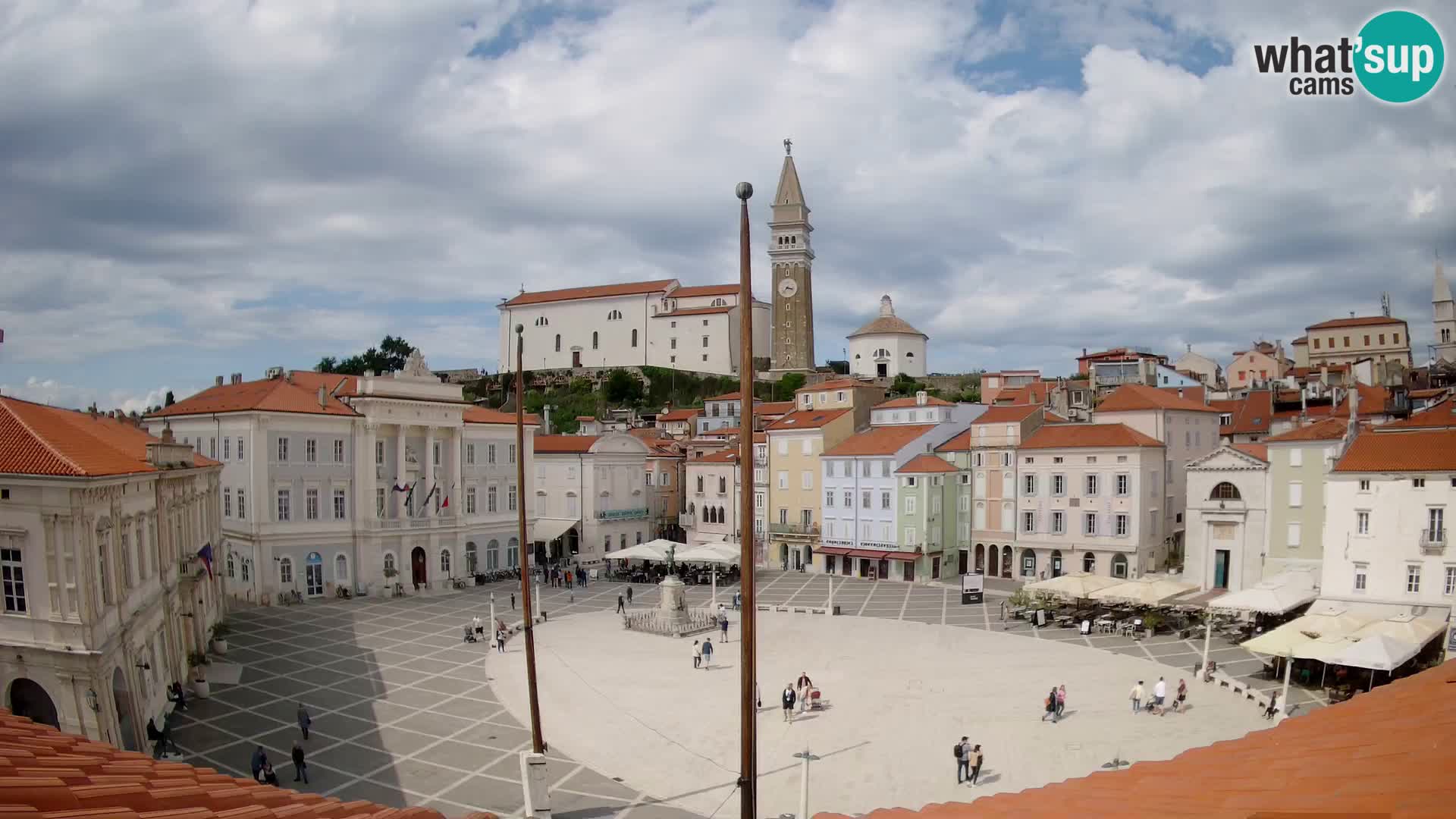 Webcam Piran – Plaza Tartini
