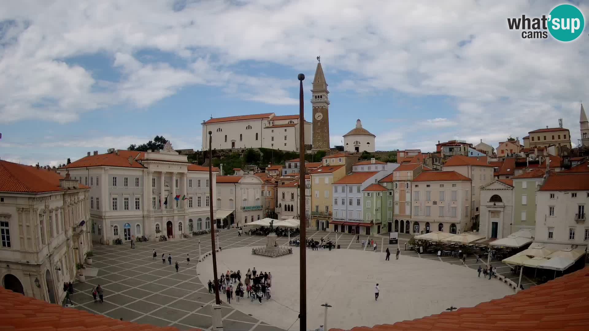 Webcam Pirano – Piazza Tartini dalla “Mestna Kavarna”