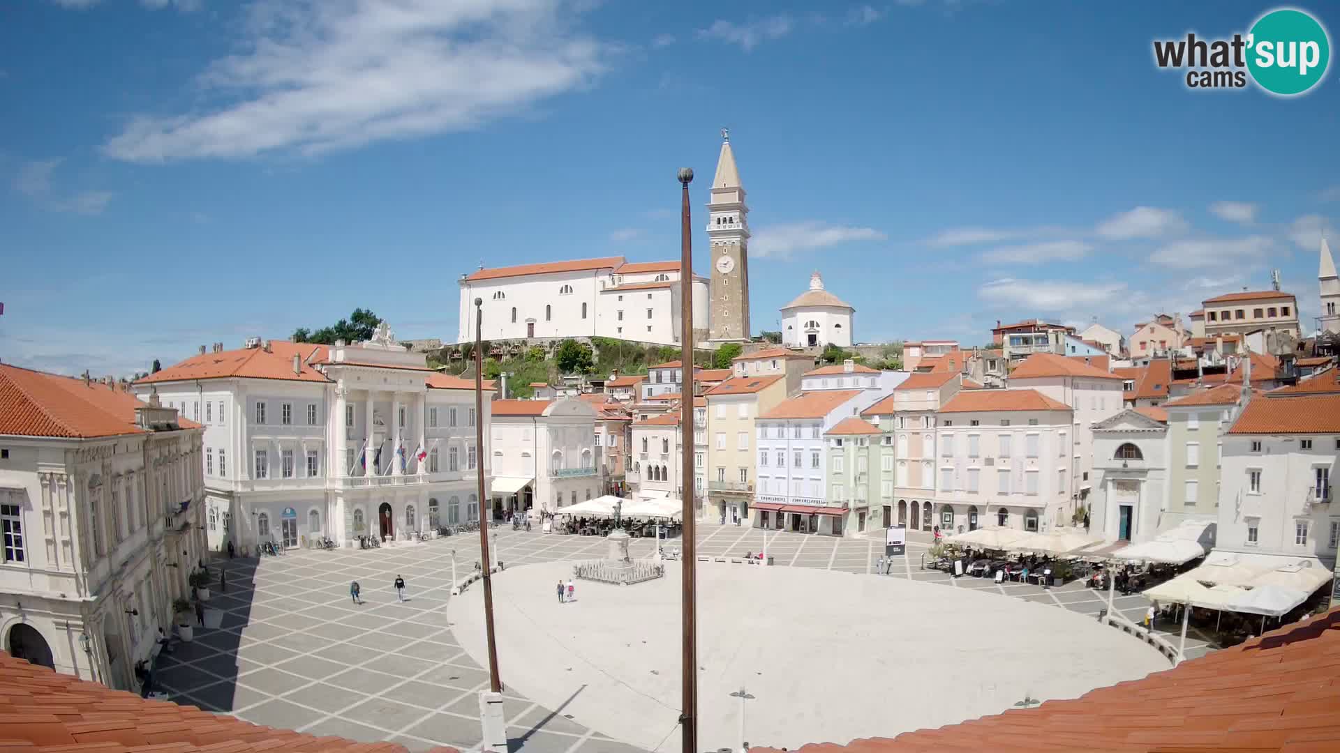 Spletna kamera Piran – trg Tartini z “Mestne Kavarne”