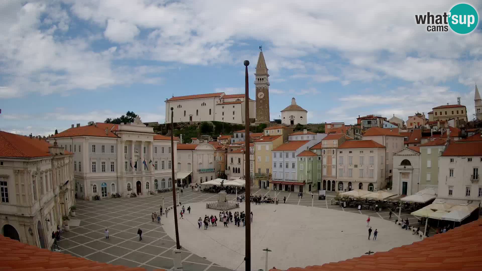 Webcam Piran – Plaza Tartini “Mestna Kavarna”