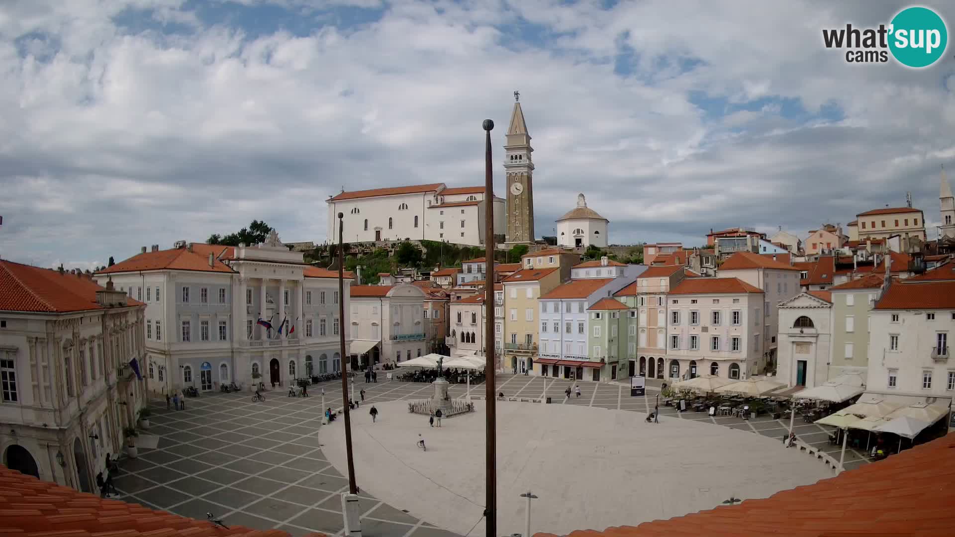 Webcam Piran – Plaza Tartini
