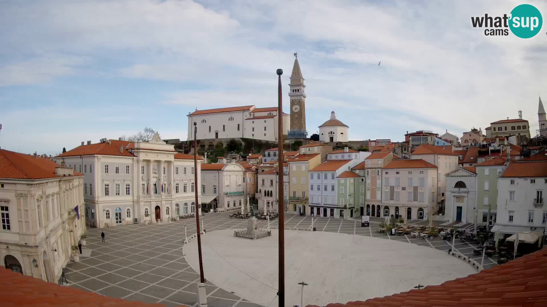 Webcam Piran – Place Tartini