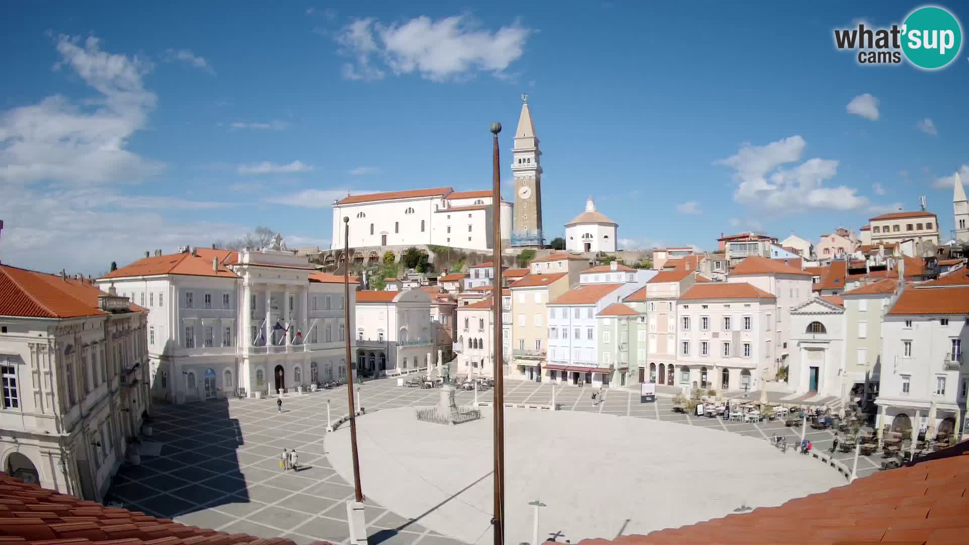 Webcam Piran – Plaza Tartini