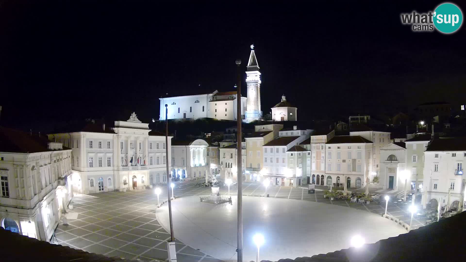 Webcam Pirano | Piran – Piazza Tartini – Art Hotel