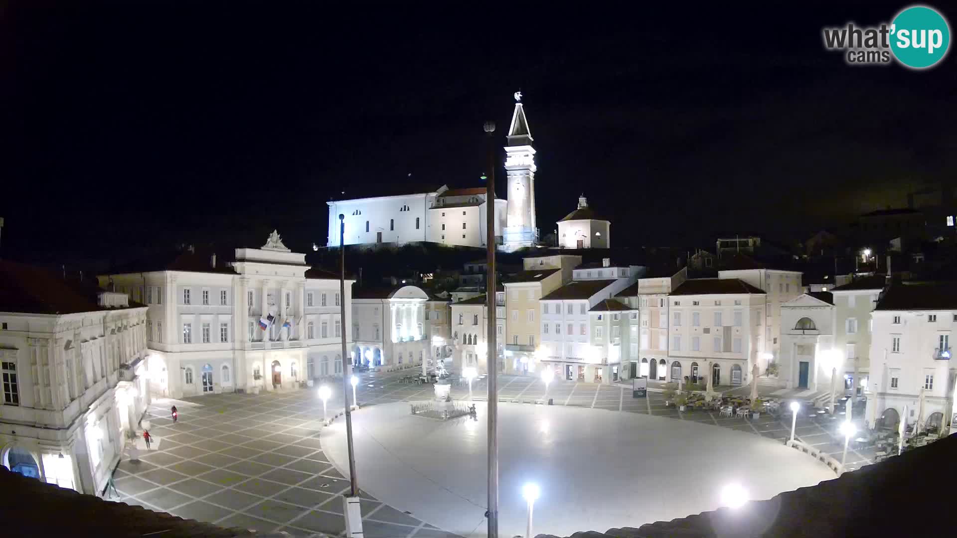 Webcam Pirano – Piazza Tartini dalla “Mestna Kavarna”