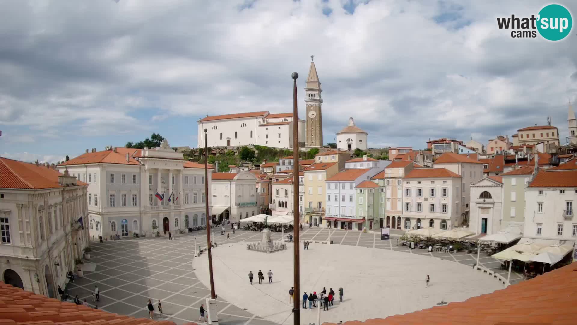 Kamera Piran v Živo – Tartinijev trg