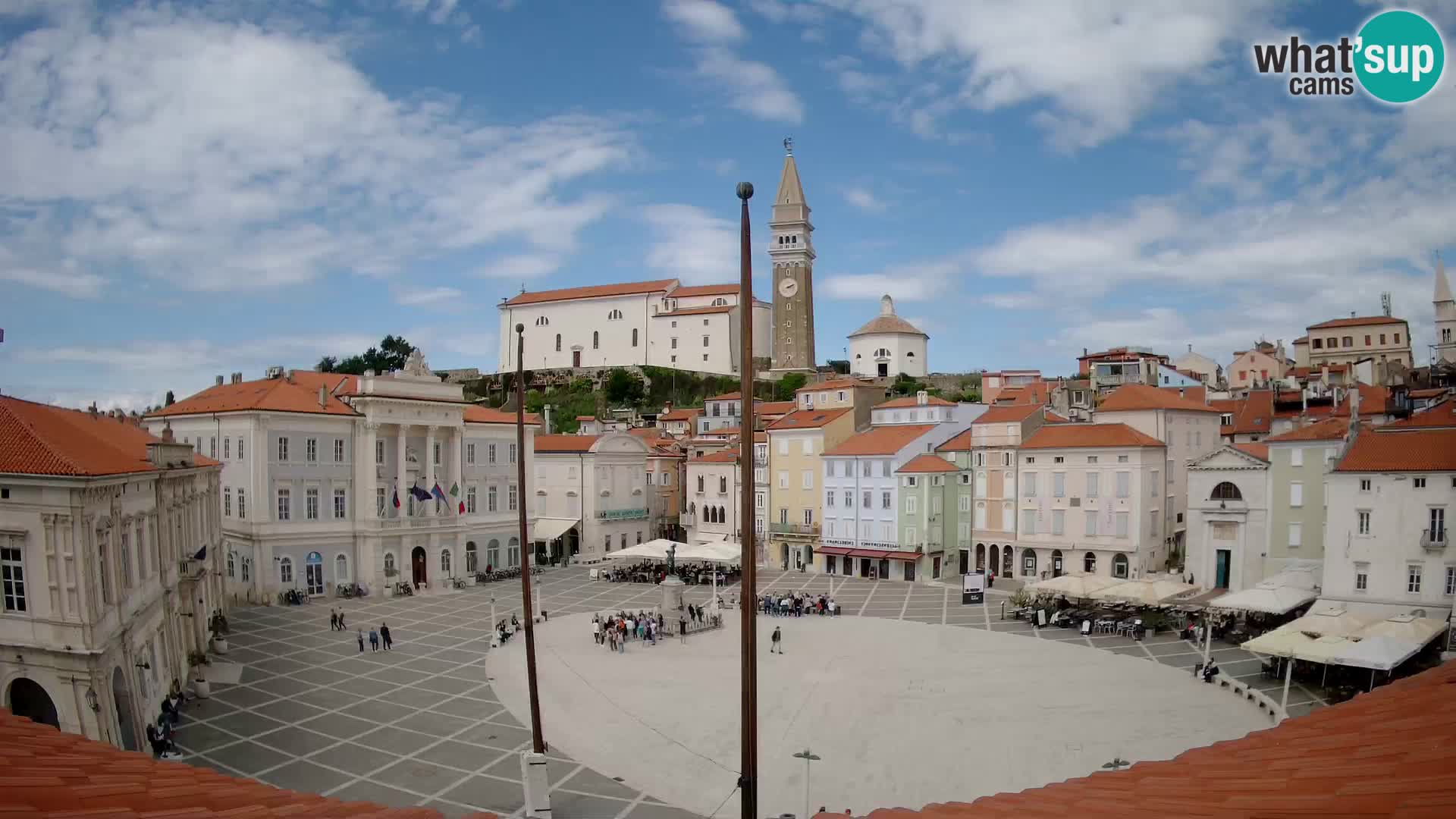 Webcam Pirano | Piran – Piazza Tartini – Art Hotel