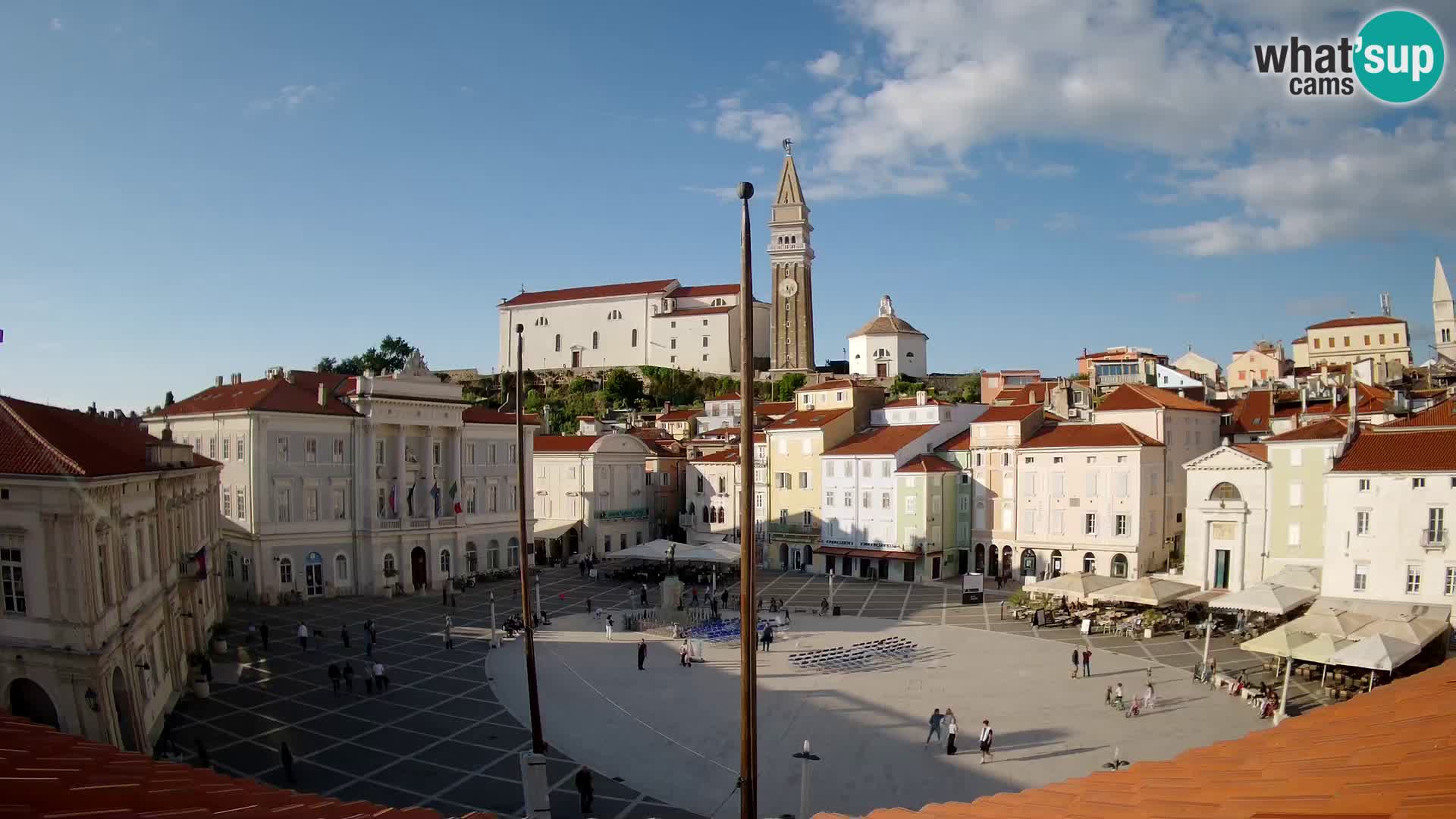 Webcam Piran – Plaza Tartini “Mestna Kavarna”