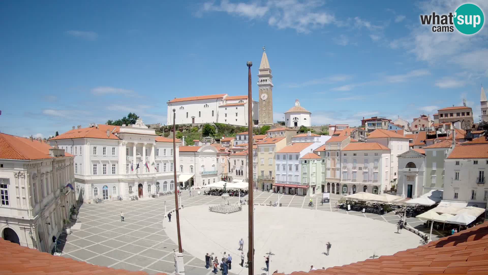 Spletna kamera Piran – trg Tartini z “Mestne Kavarne”