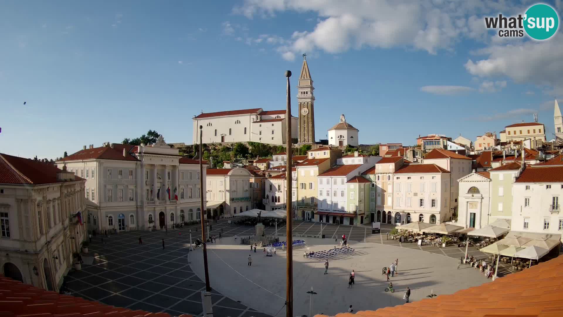 Webcam Piran – Place Tartini