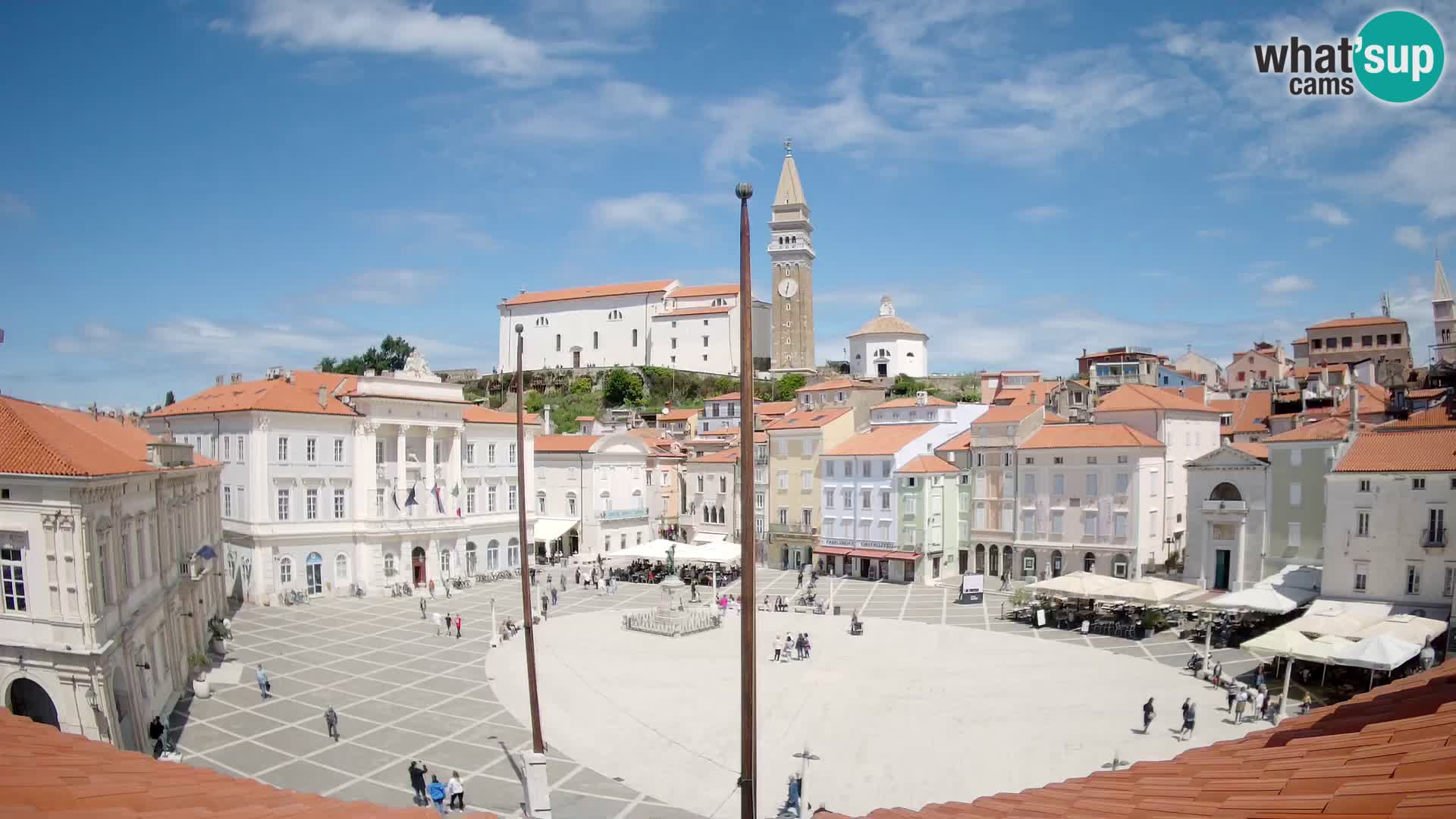 Webcam Piran Tartini square from “Mestna Kavarna”