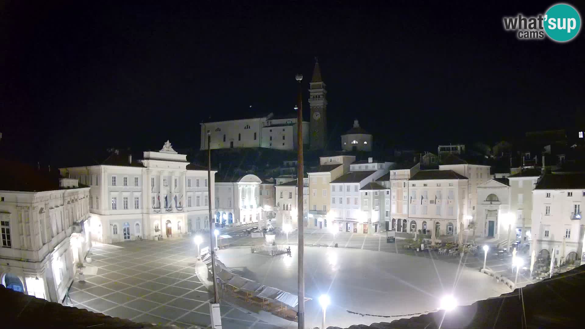 Webcam Piran – Tartini square