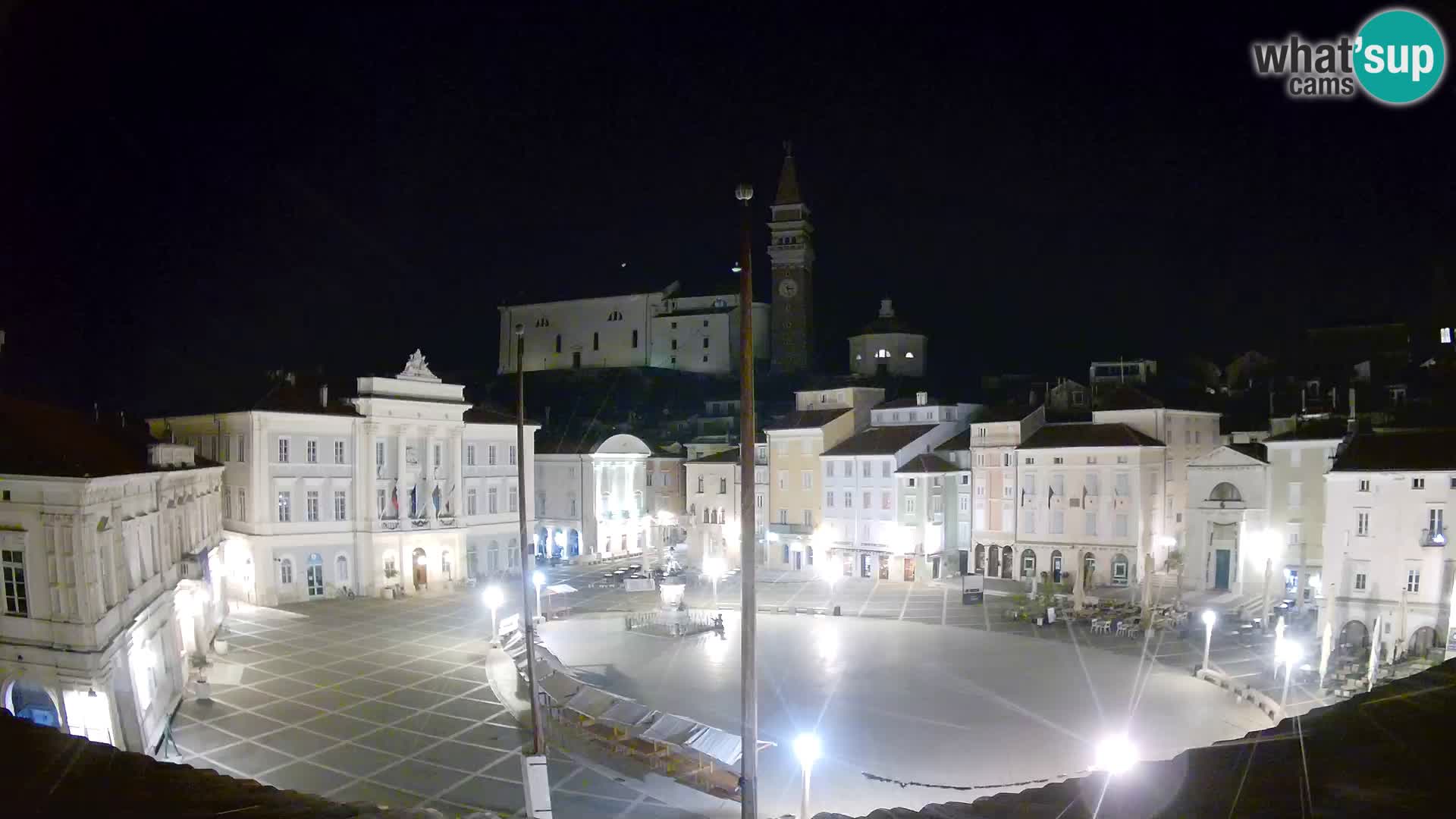 Webcam live Piran – Tartini Platz von “Mestna Kavarna”