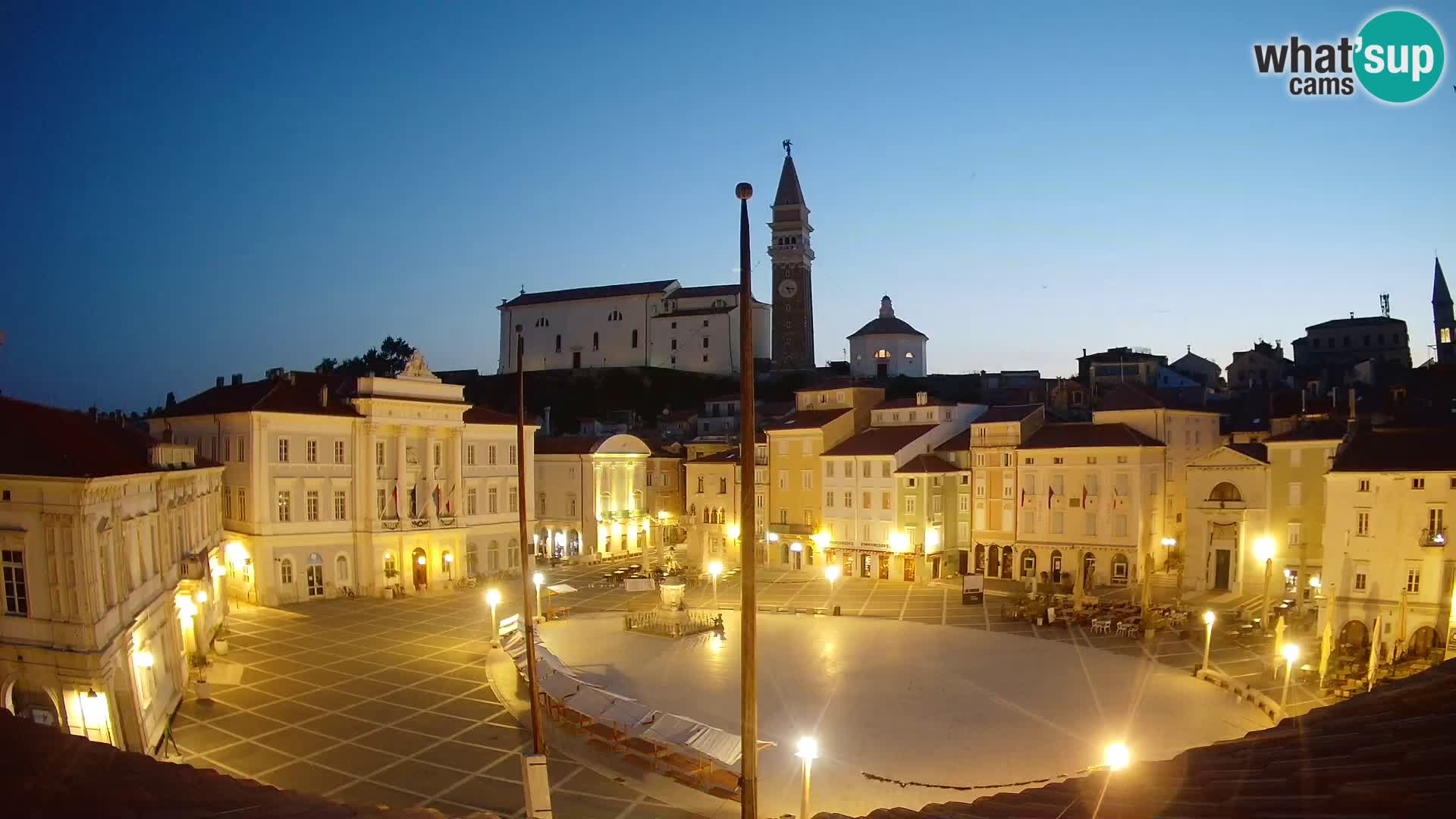 Live Webcam Piran – Tartini square – Art Hotel