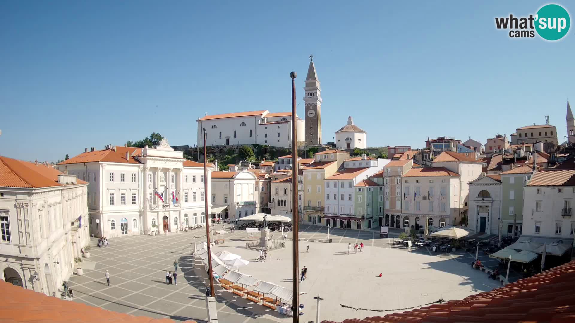 Webcam Piran – Place Tartini