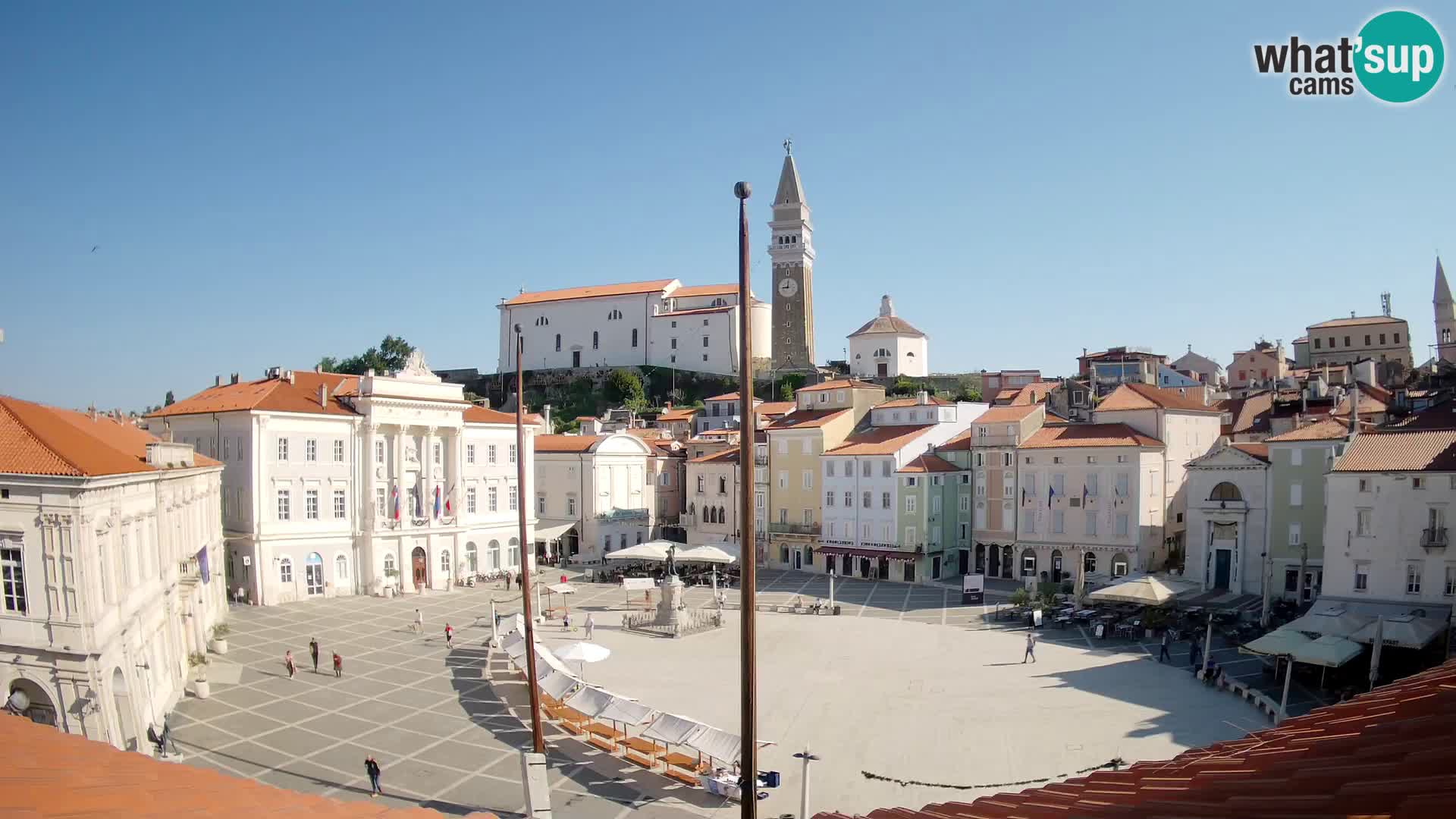 Webcam Piran – Tartini platz – Art Hotel Tartini