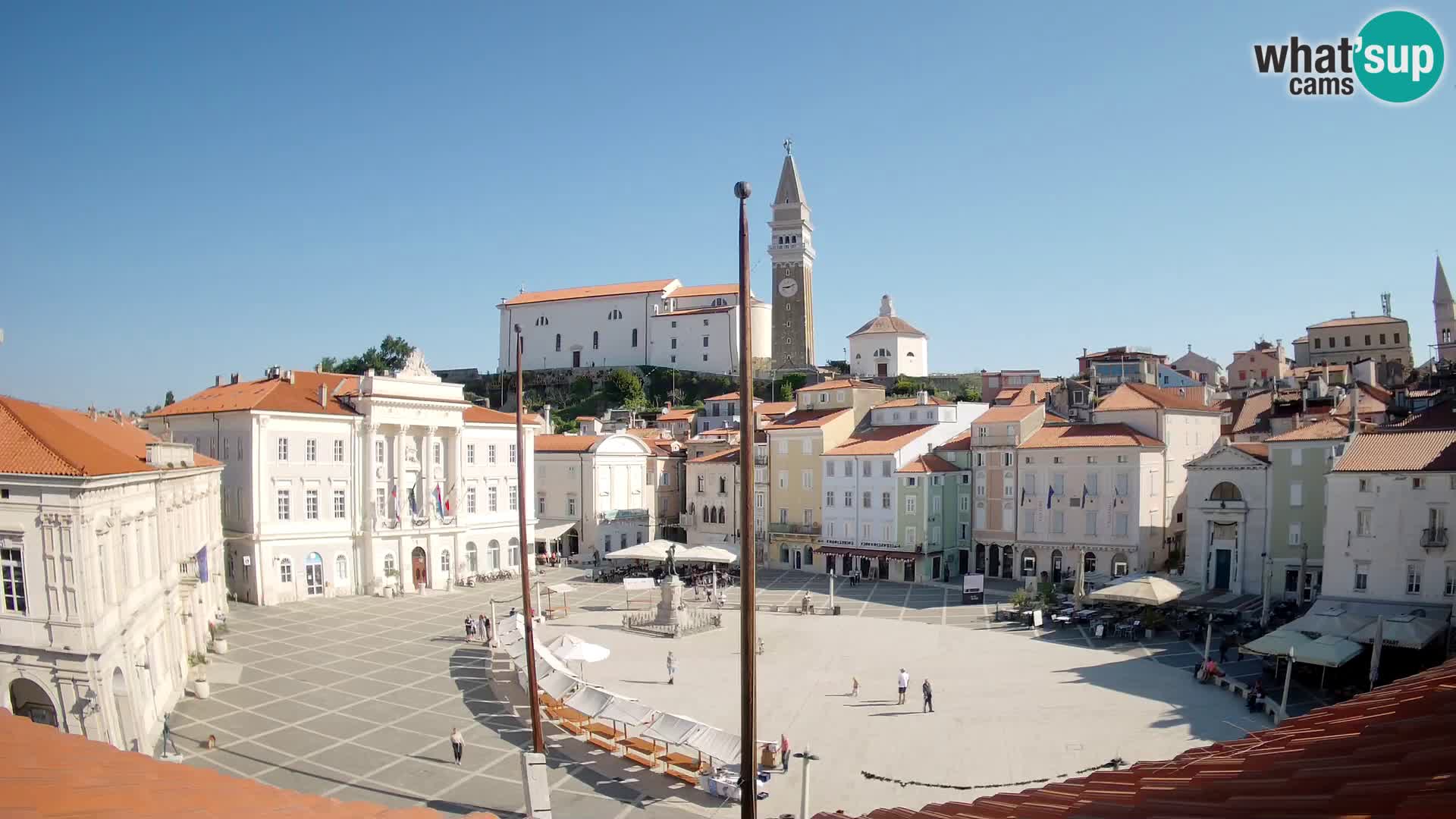Webcam Piran Tartini square from “Mestna Kavarna”