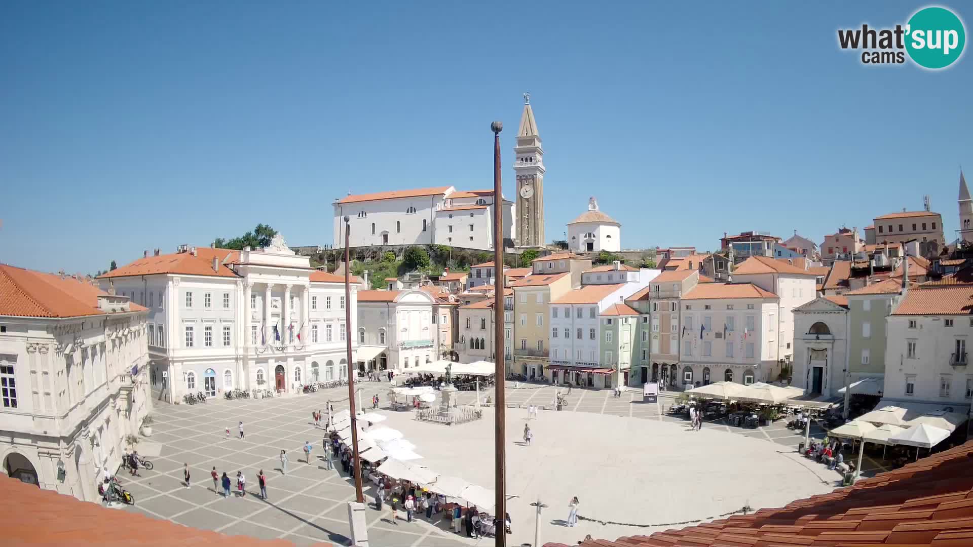 Live Webcam Piran – Tartini square – Art Hotel