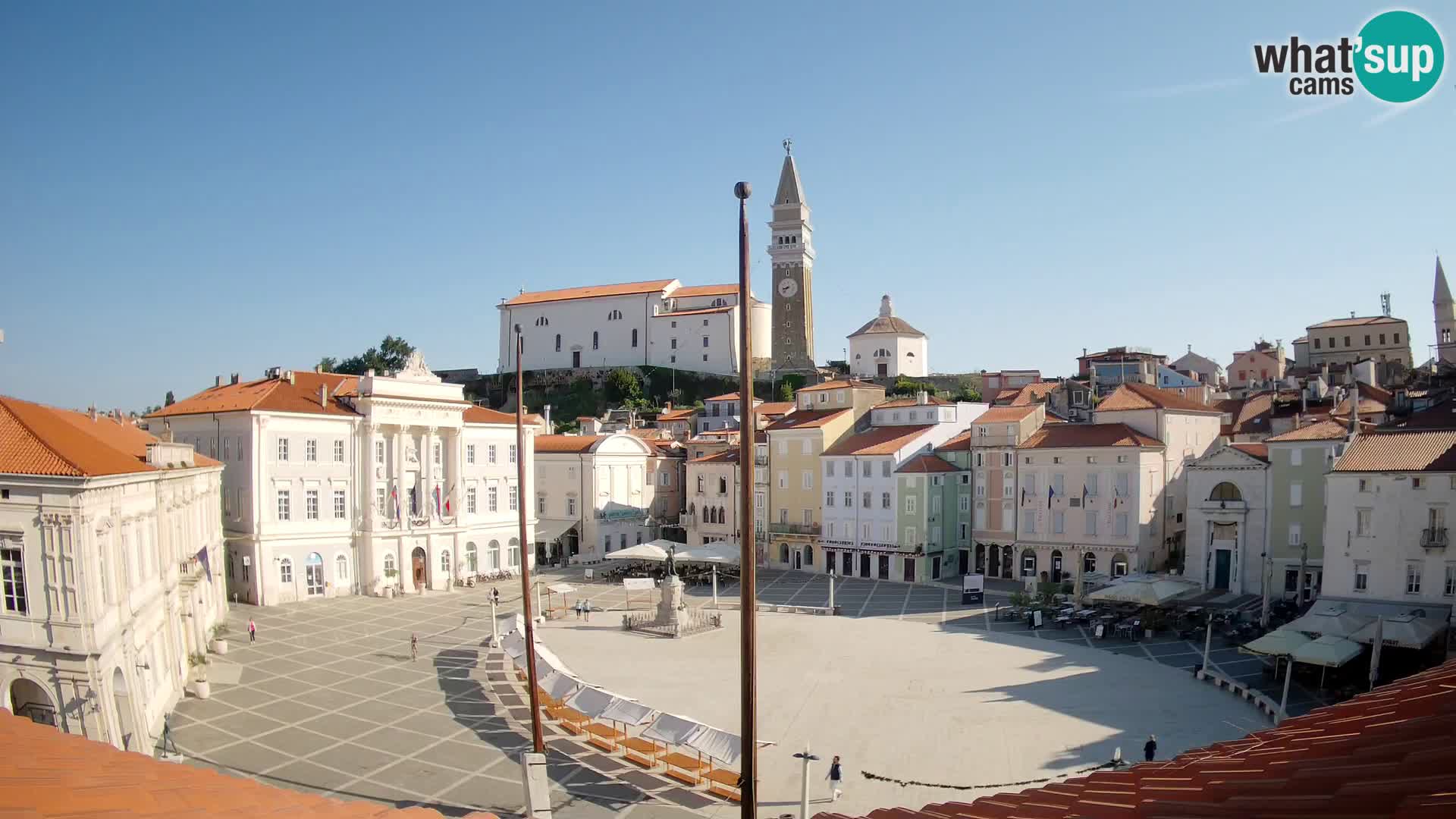 Kamera Piran v Živo – Tartinijev trg