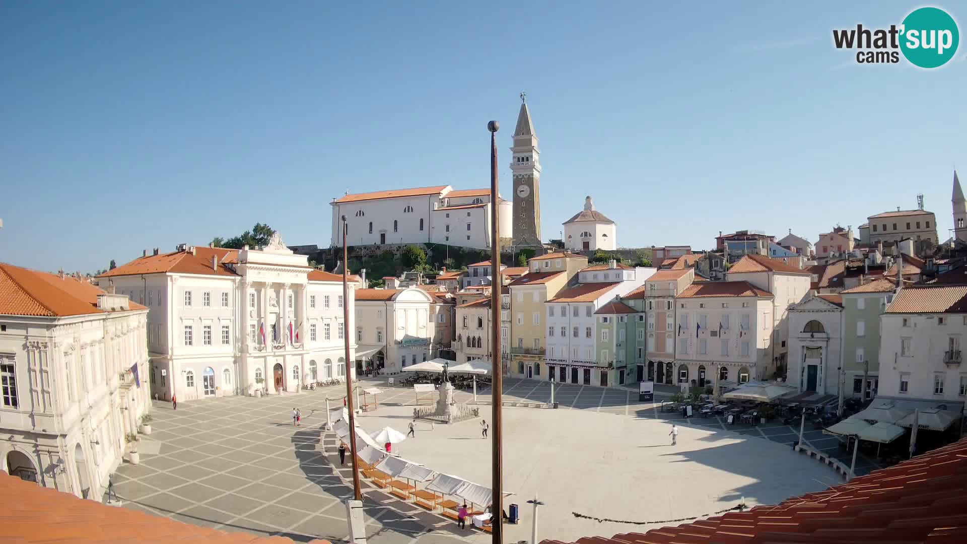 Kamera Piran v Živo – Tartinijev trg