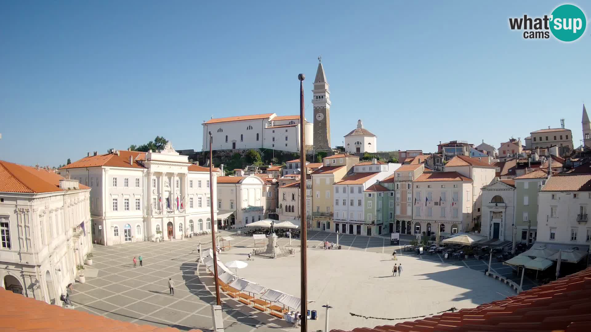 Webcam Piran – Place Tartini