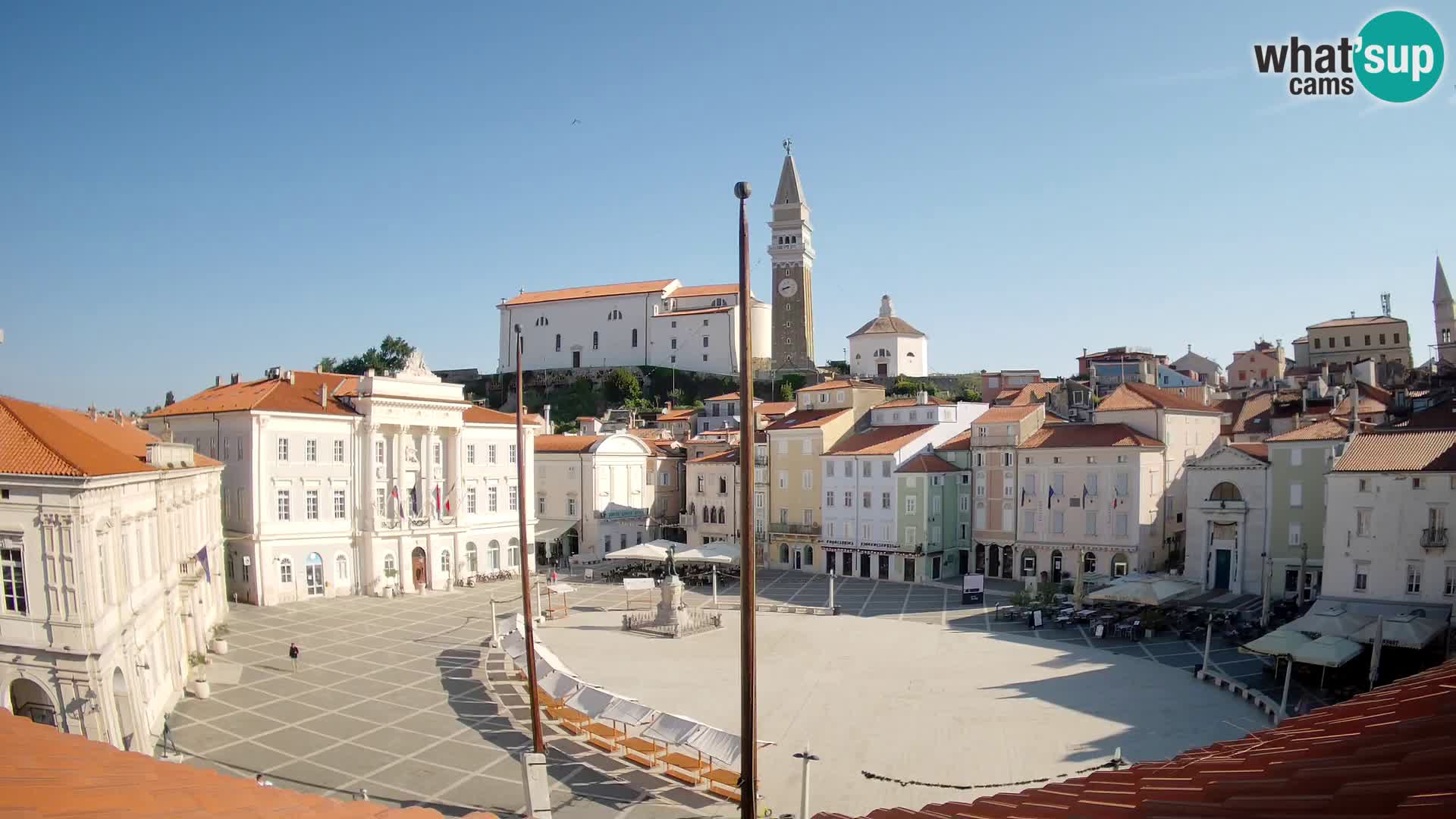 Web Kamera Piran – Trg Tartini