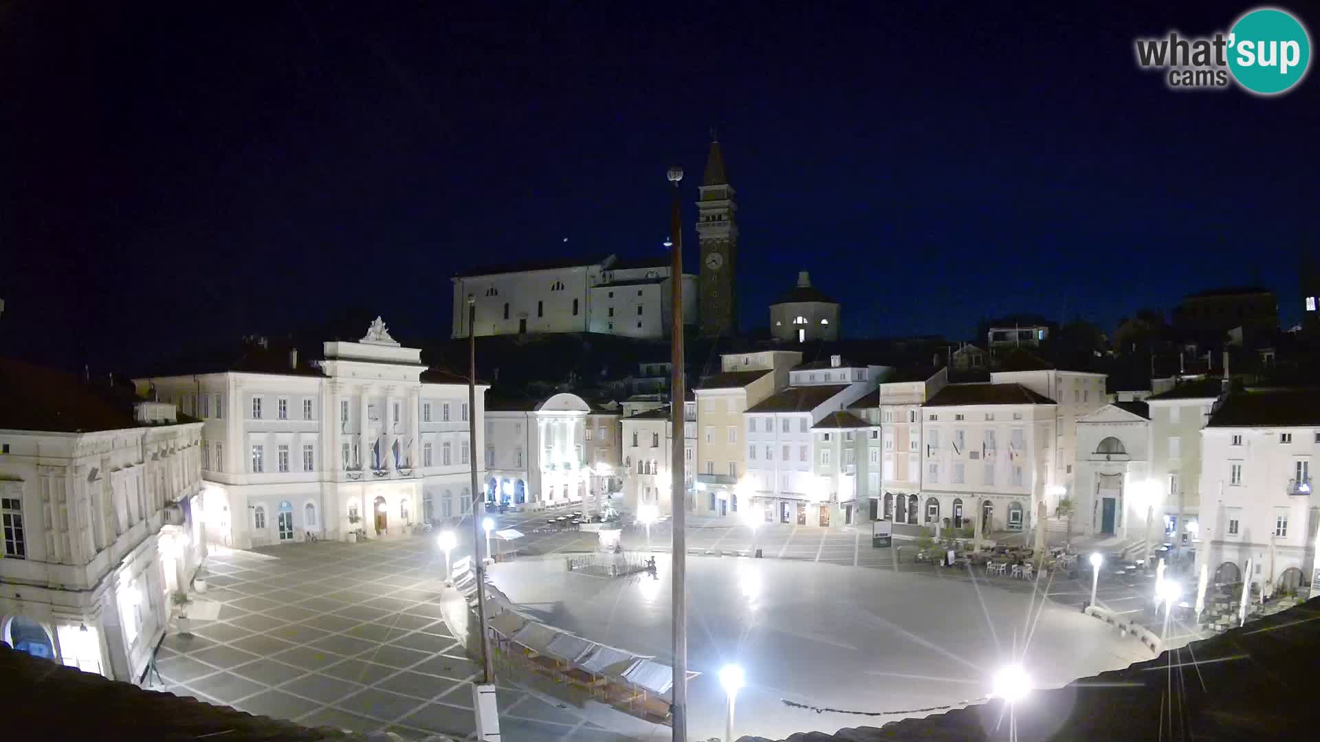 Live Webcam Piran – Tartini square – Art Hotel