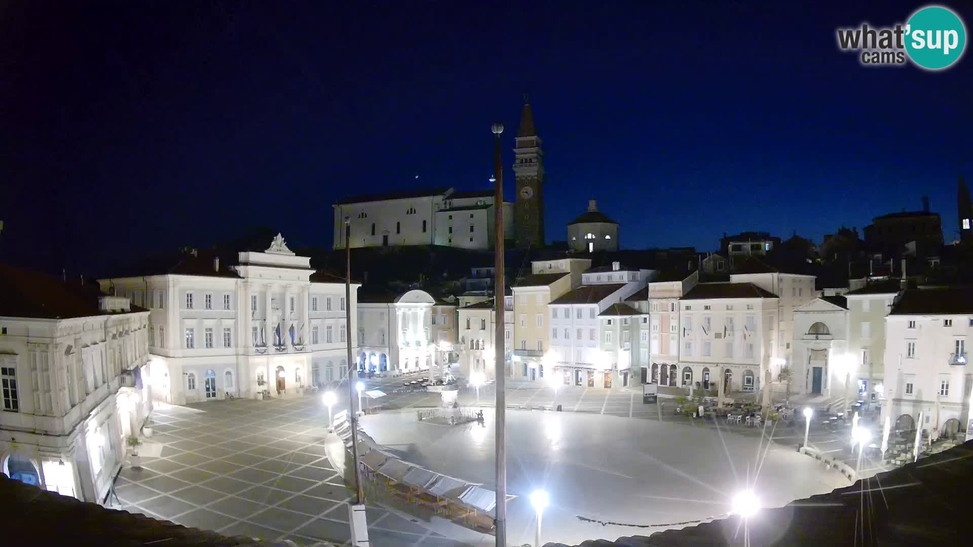Webcam Pirano – Piazza Tartini dalla “Mestna Kavarna”