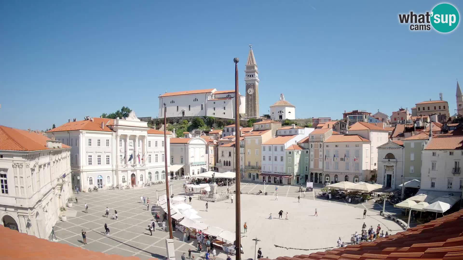 Web Kamera Piran – Trg Tartini